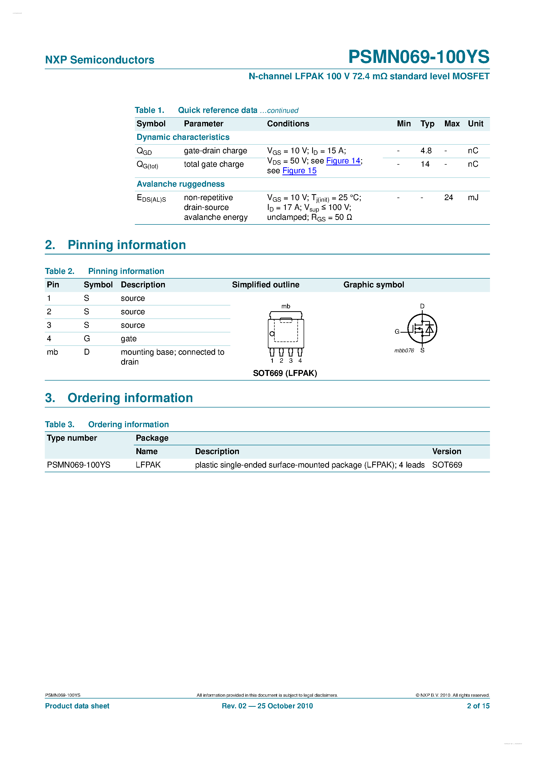 Datasheet PSMN069-100YS page 2 Datasheet PSMN069-100YS - N-channel LFPAK standard level MOSFET page 2