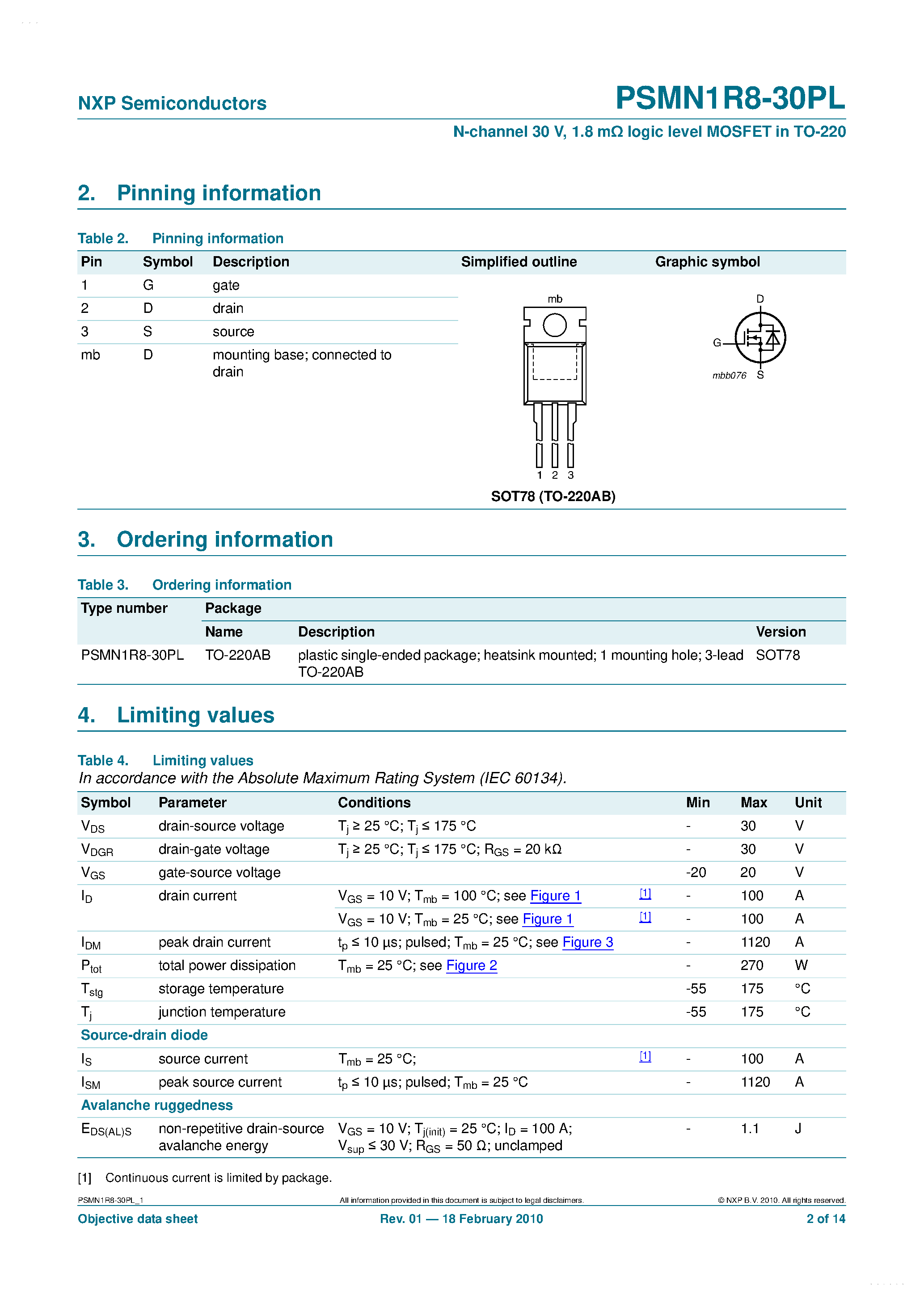 Datasheet PSMN1R8-30PL - N-channel MOSFET page 2