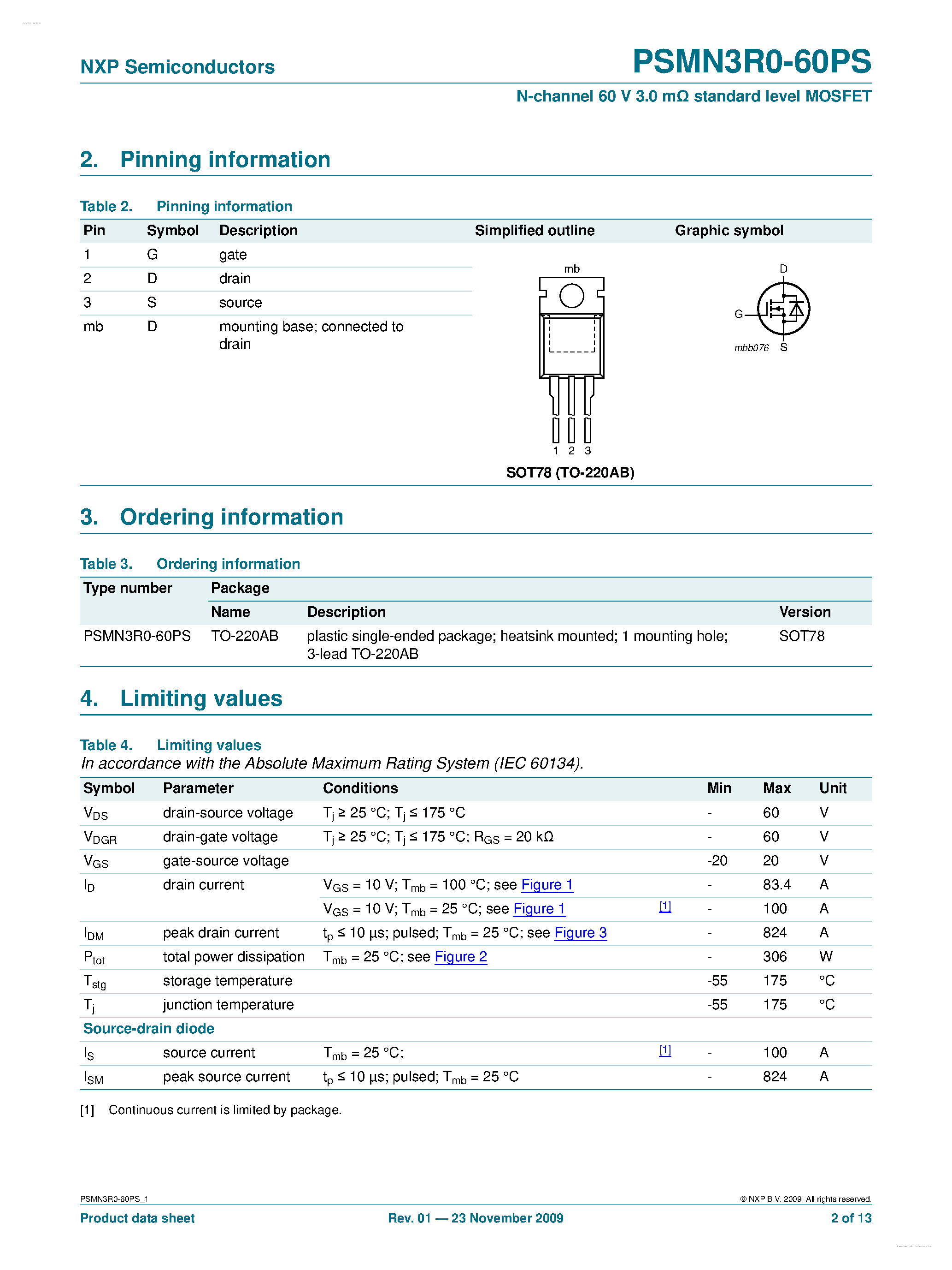 Datasheet PSMN3R0-60PS page 2 Datasheet PSMN3R0-60PS - N-channel MOSFET page 2