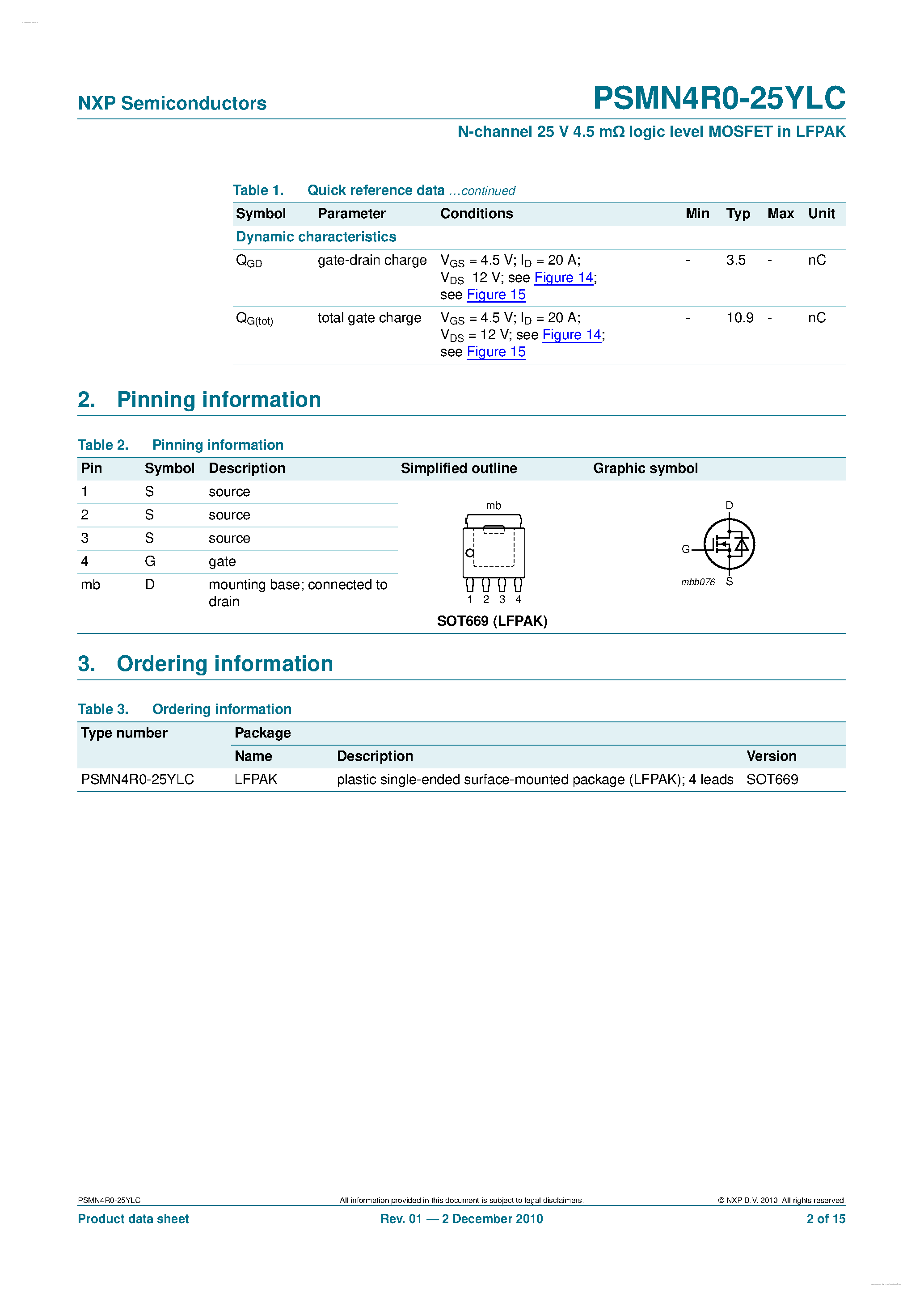 Datasheet PSMN4R0-25YLC page 2 Datasheet PSMN4R0-25YLC - N-channel MOSFET page 2