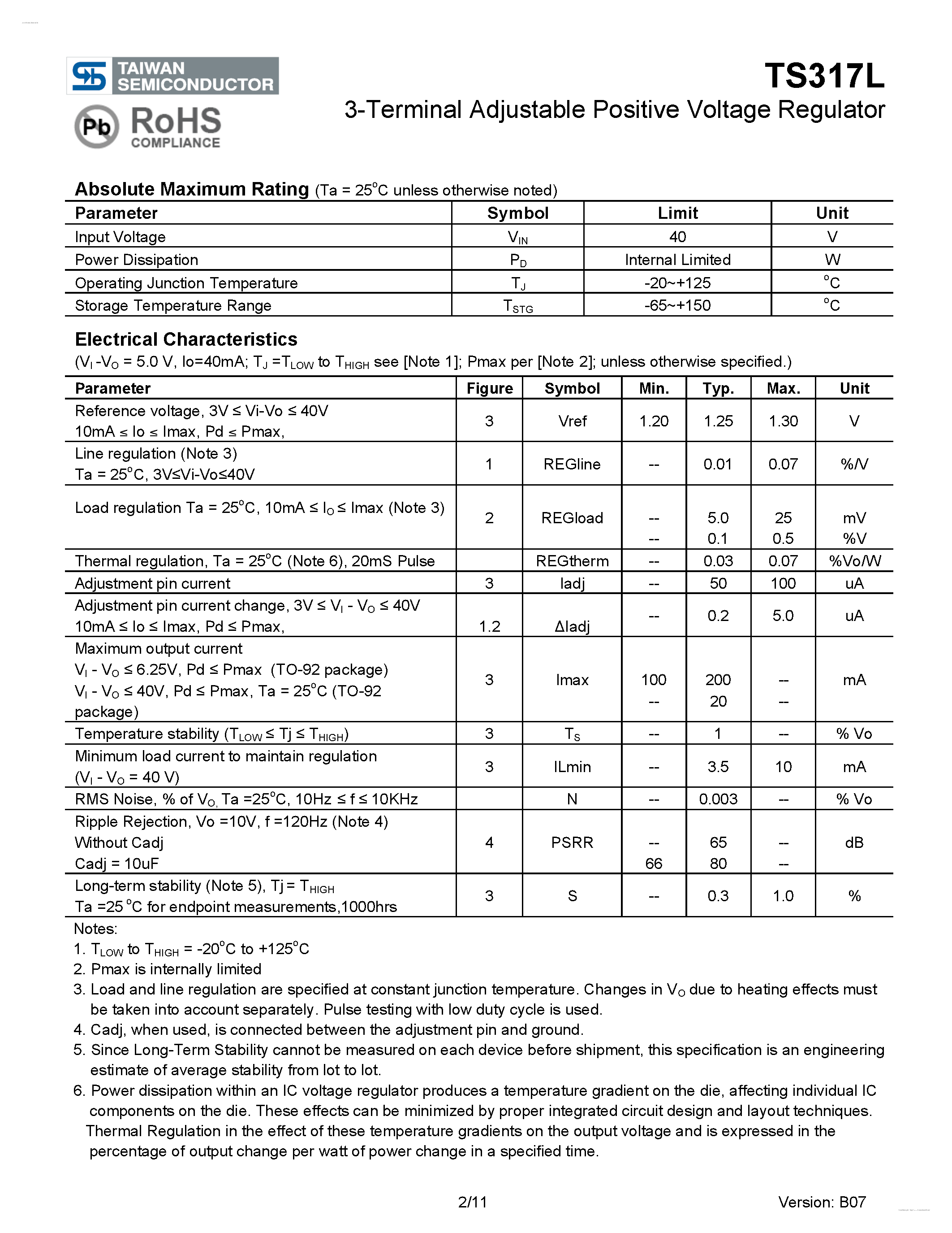 Datasheet TS317L page 2 Datasheet TS317L - 3-Terminal Adjustable Positive Voltage Regulator page 2