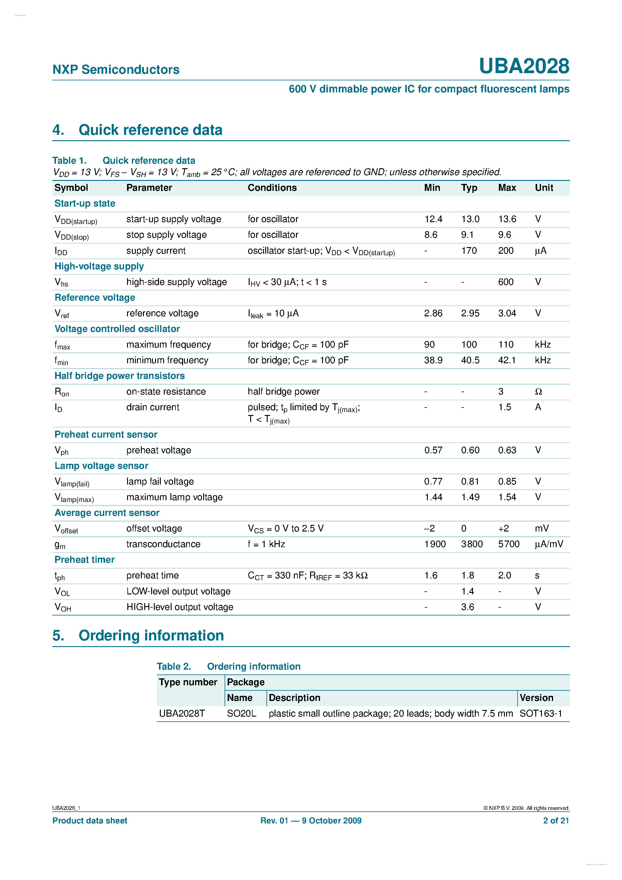 Даташит UBA2028 - 600 V dimmable power IC страница 2
