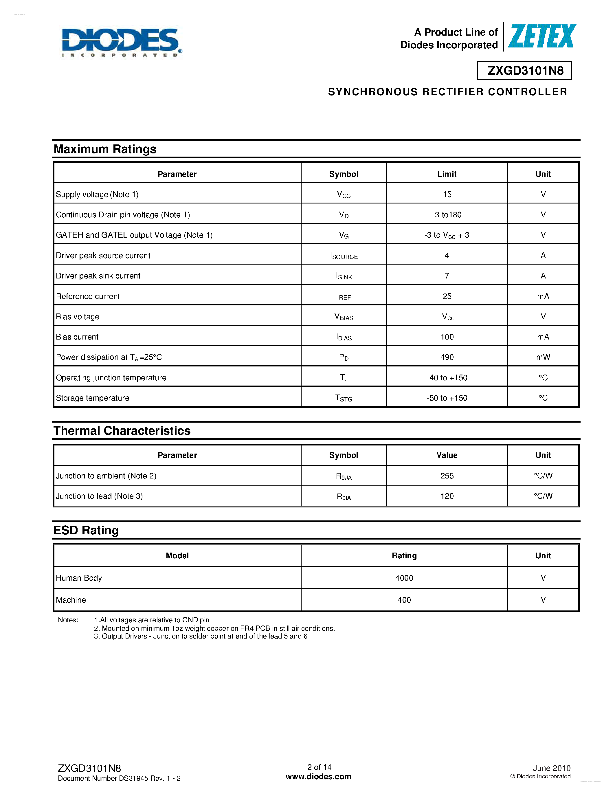 Datasheet ZXGD3101N8 - SYNCHRONOUS RECTIFIER CONTROLLER page 2