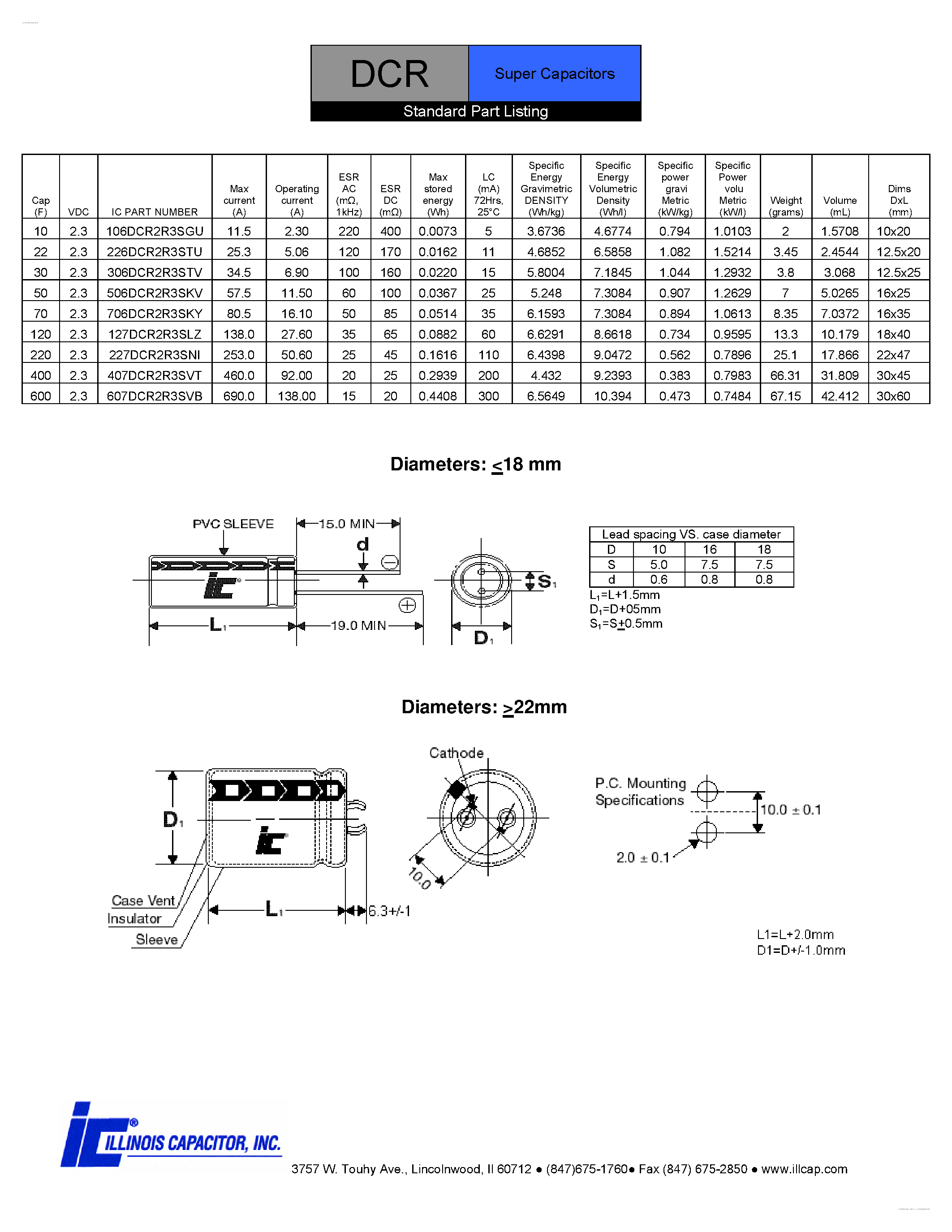 Datasheet 407DCR2R3SVT - Super Capacitors page 2