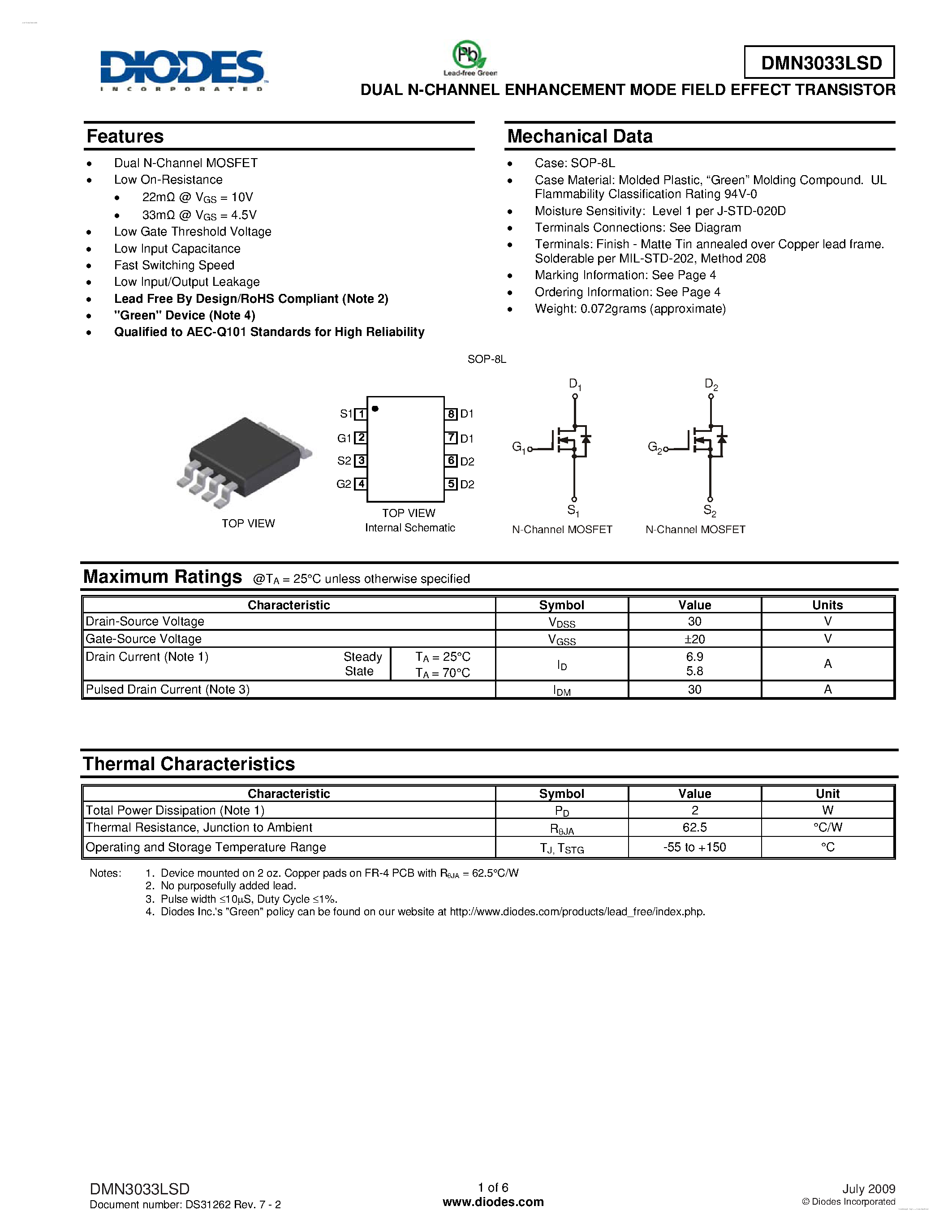 Datasheet DMN3033LSD - DUAL N-CHANNEL ENHANCEMENT MODE FIELD EFFECT TRANSISTOR page 1