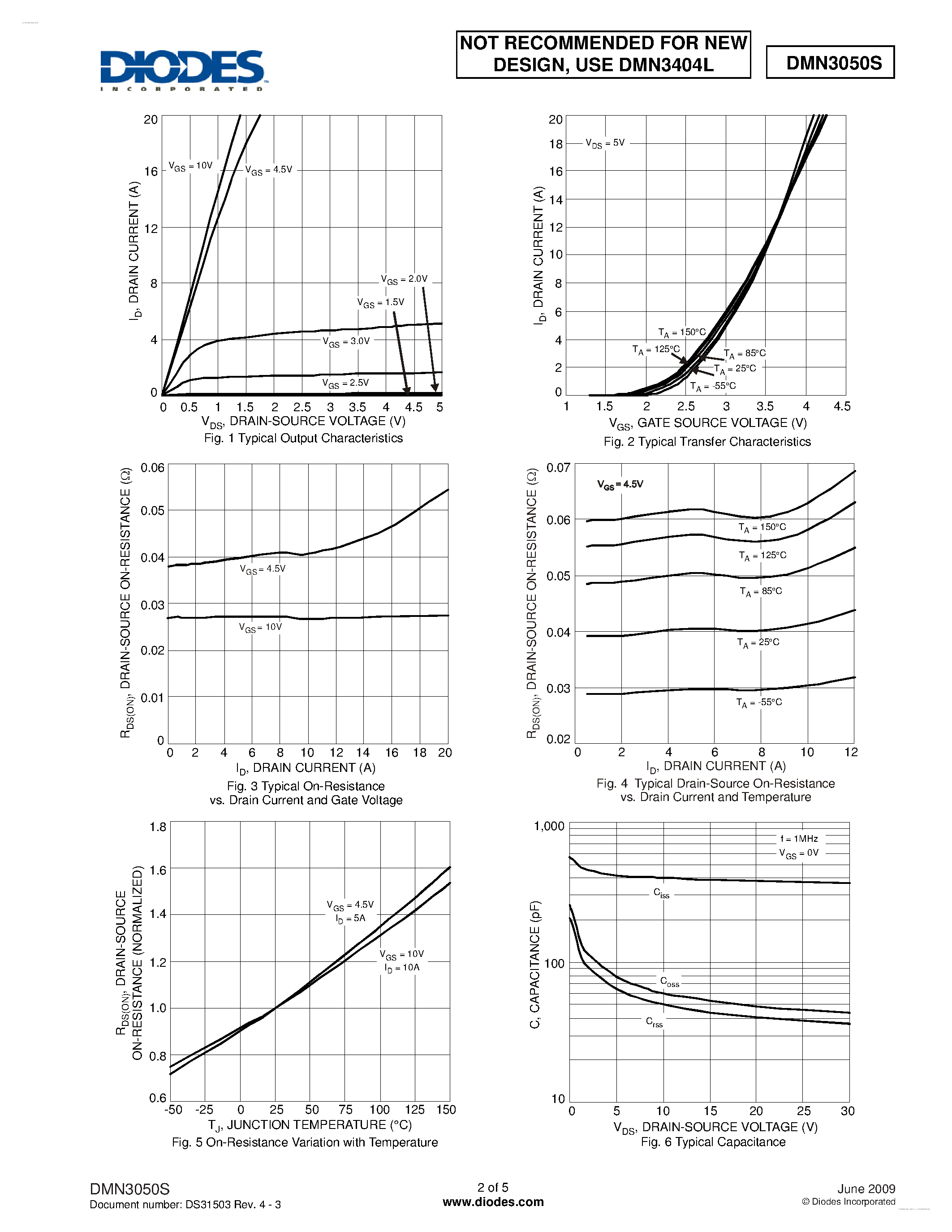 Datasheet DMN3050S page 2 Datasheet DMN3050S - N-CHANNEL ENHANCEMENT MODE MOSFET page 2
