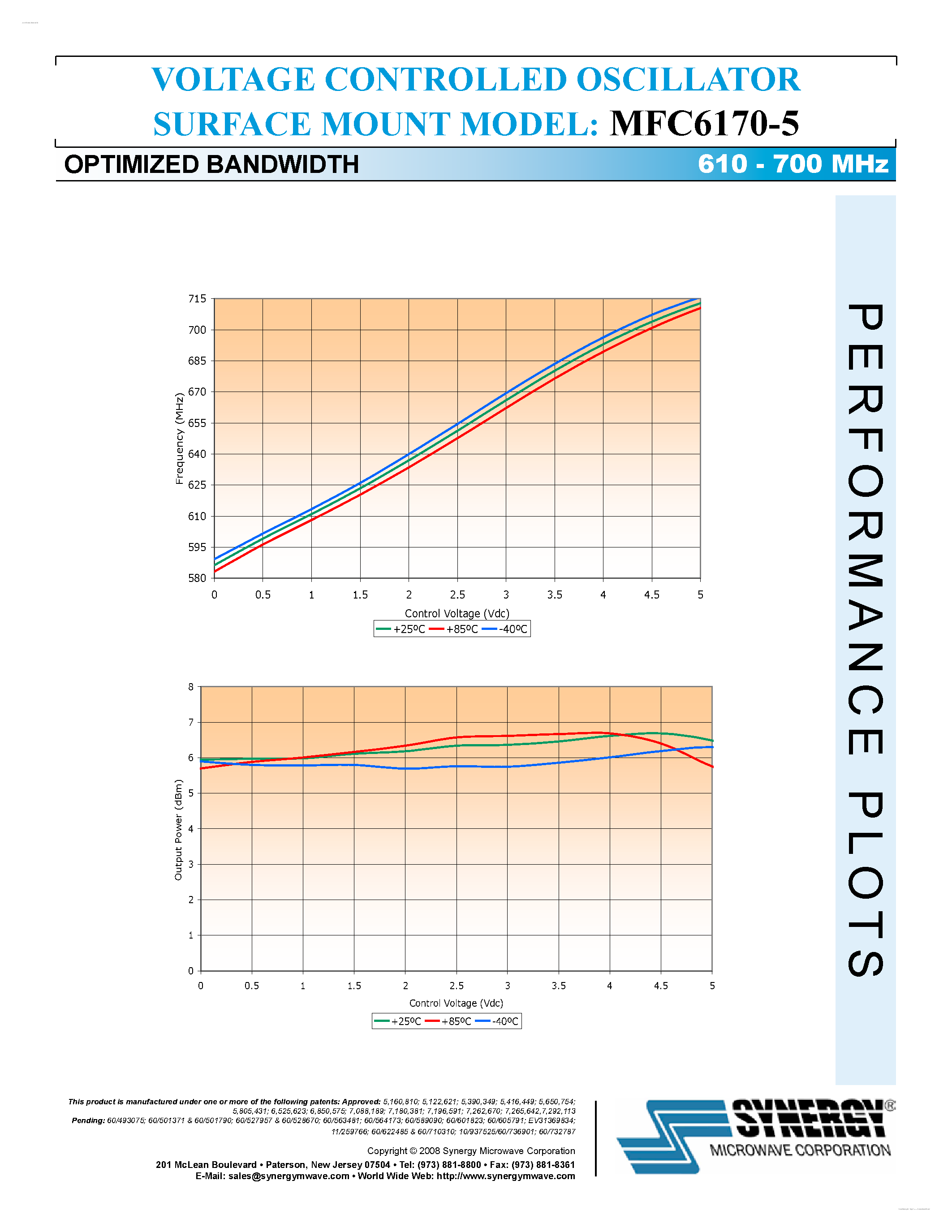 Datasheet MFC6170-5 - VOLTAGE CONTROLLED OSCILLATOR page 2