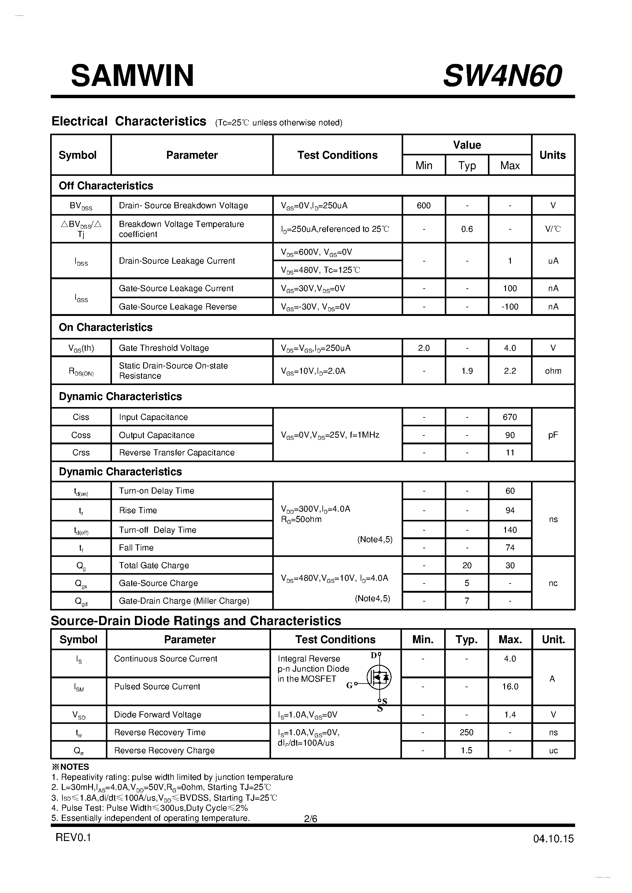 Datasheet SW4N60 page 2 Datasheet SW4N60 - N-Channel MOSFET page 2