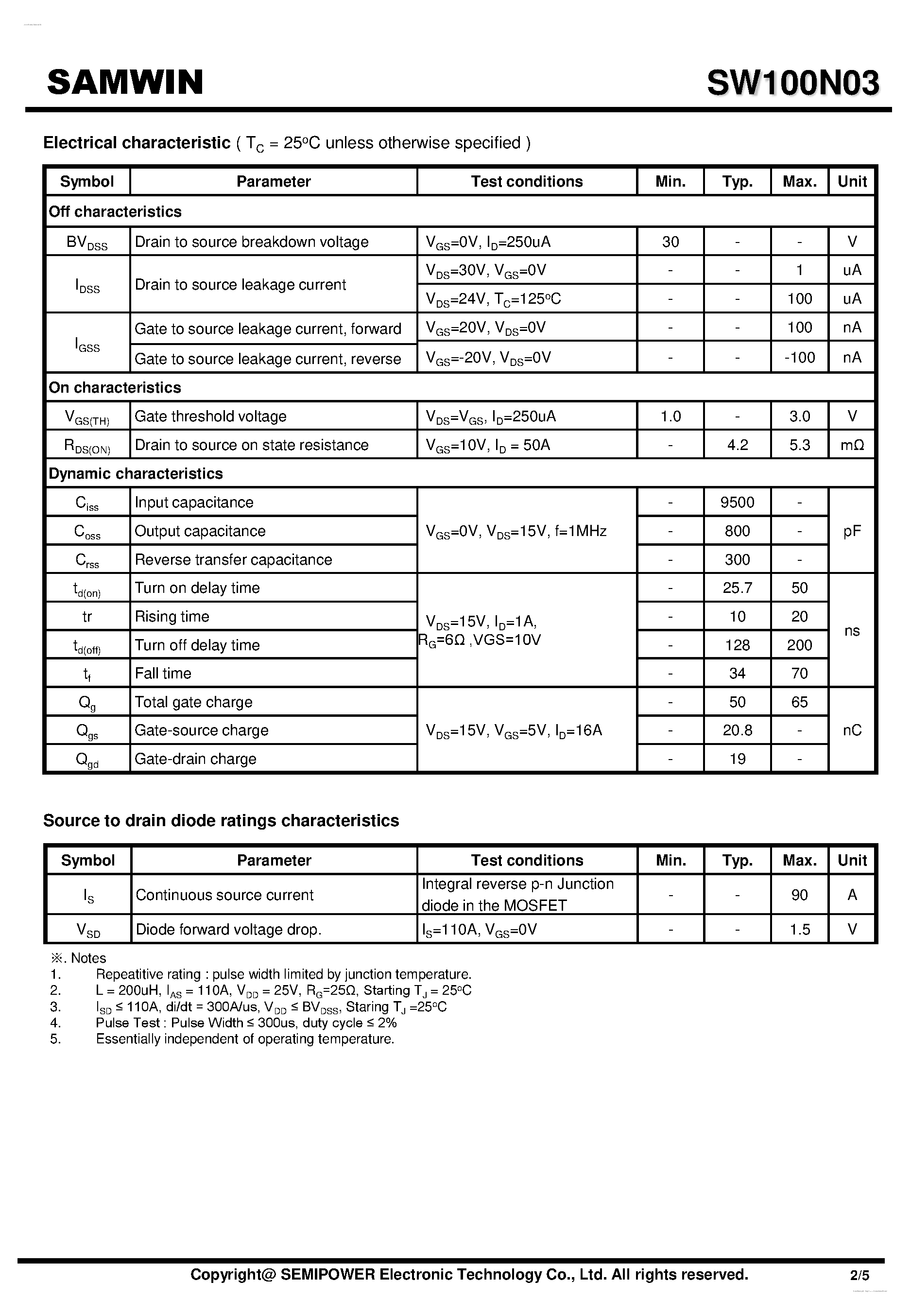 Datasheet SWD100N03 page 2 Datasheet SWD100N03 - N-Channel MOSFET page 2