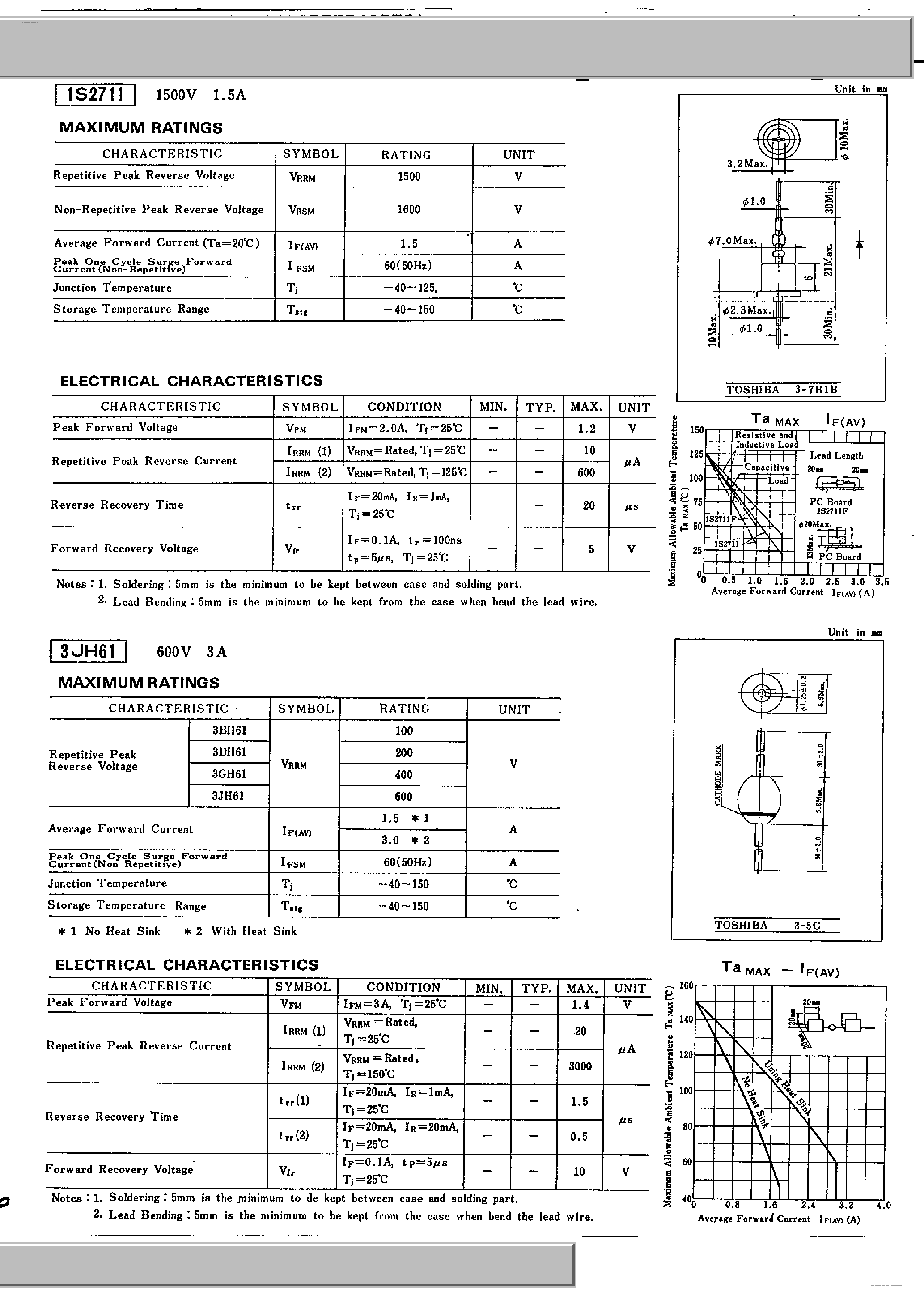 Datasheet 3BH61 page 1 Datasheet 3BH61 - FAST RECOVERY DIODE page 1