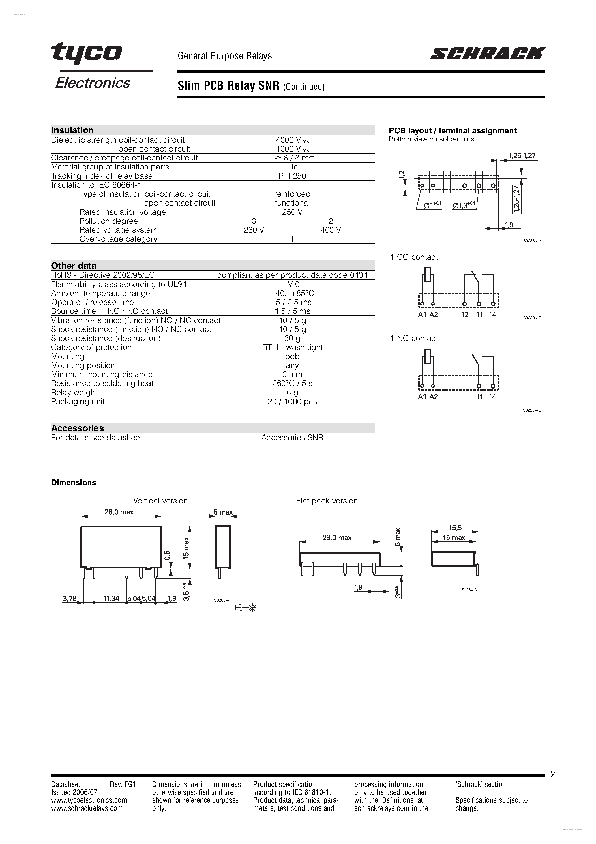 Datasheet SNR - Slim PCB Relay SNR page 2