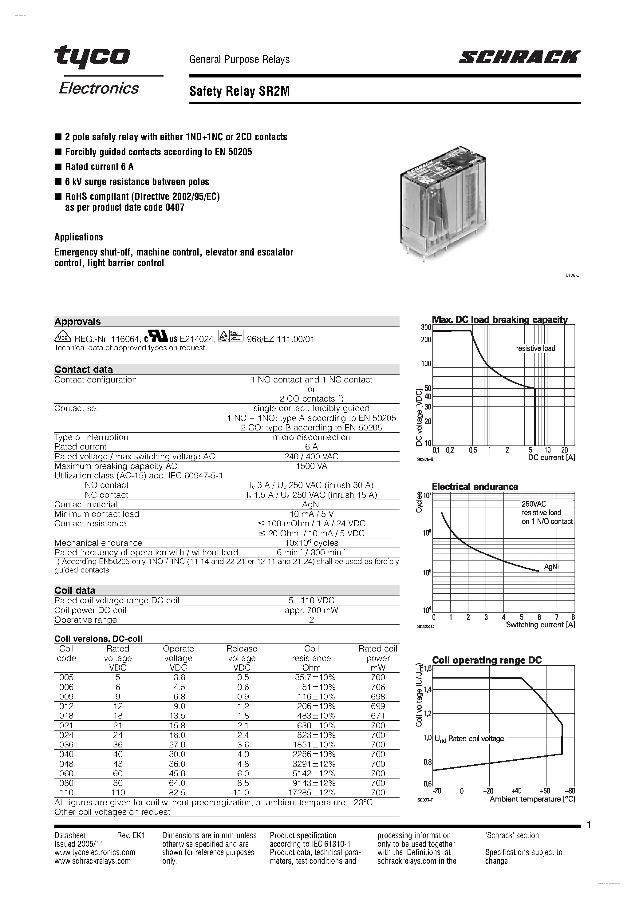 Datasheet SR2M - Safety Relay SR2M page 1