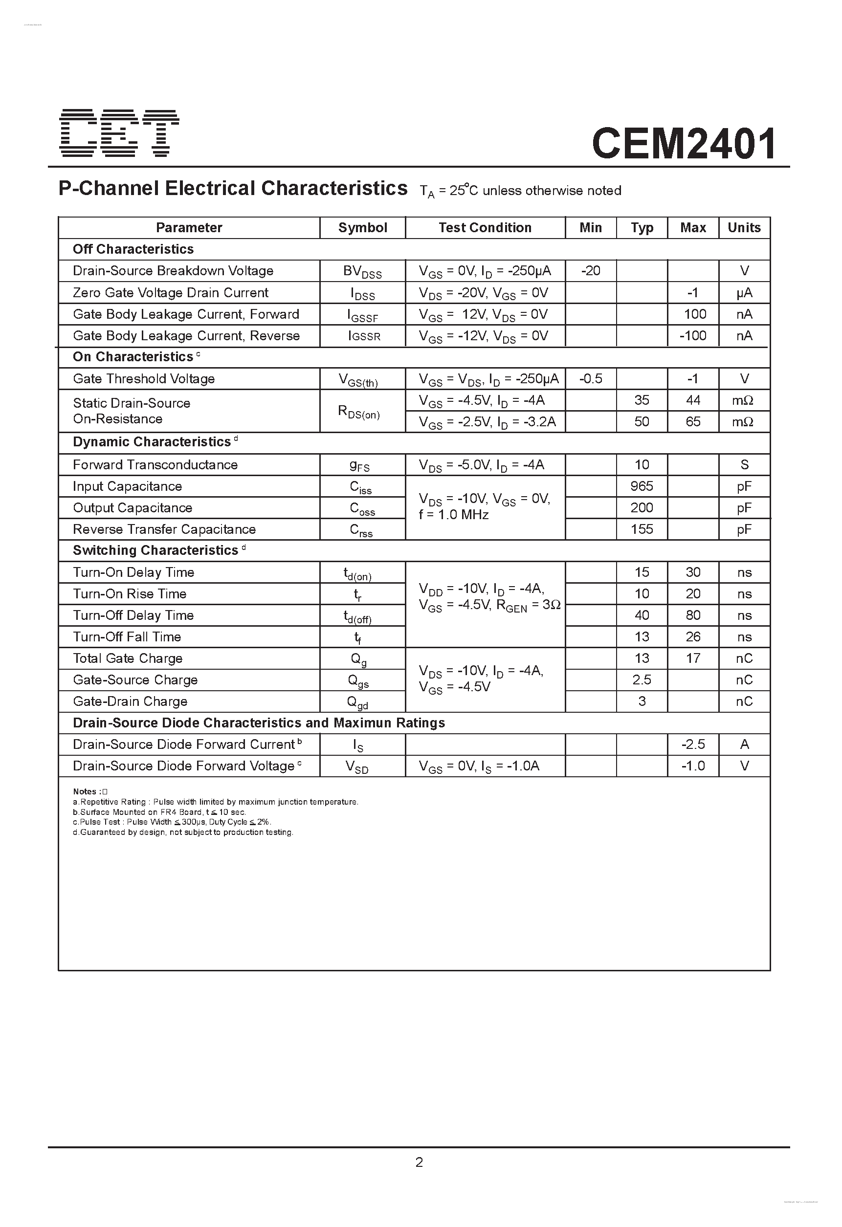 Datasheet CEM2401 - P-Channel Enhancement Mode Field Effect Transistor page 2