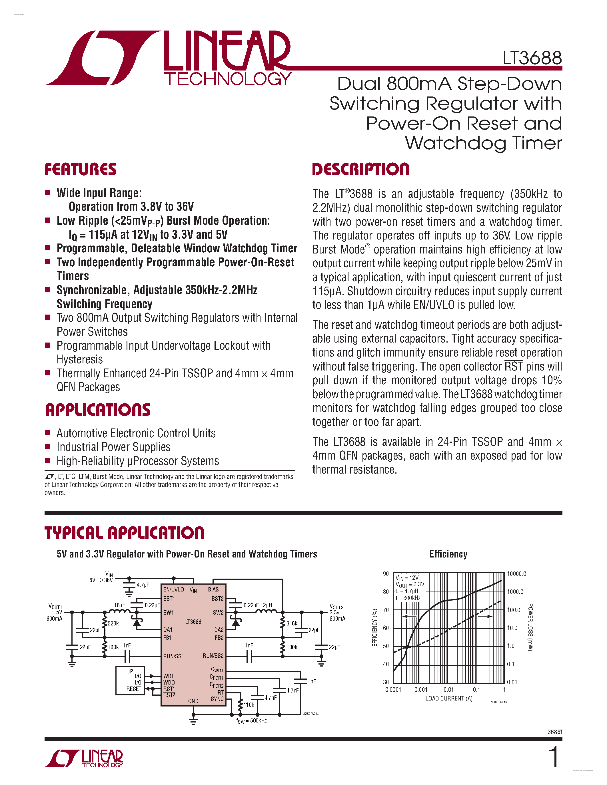 Datasheet LT3688 - Dual 800mA Step-Down Switching Regulator page 1