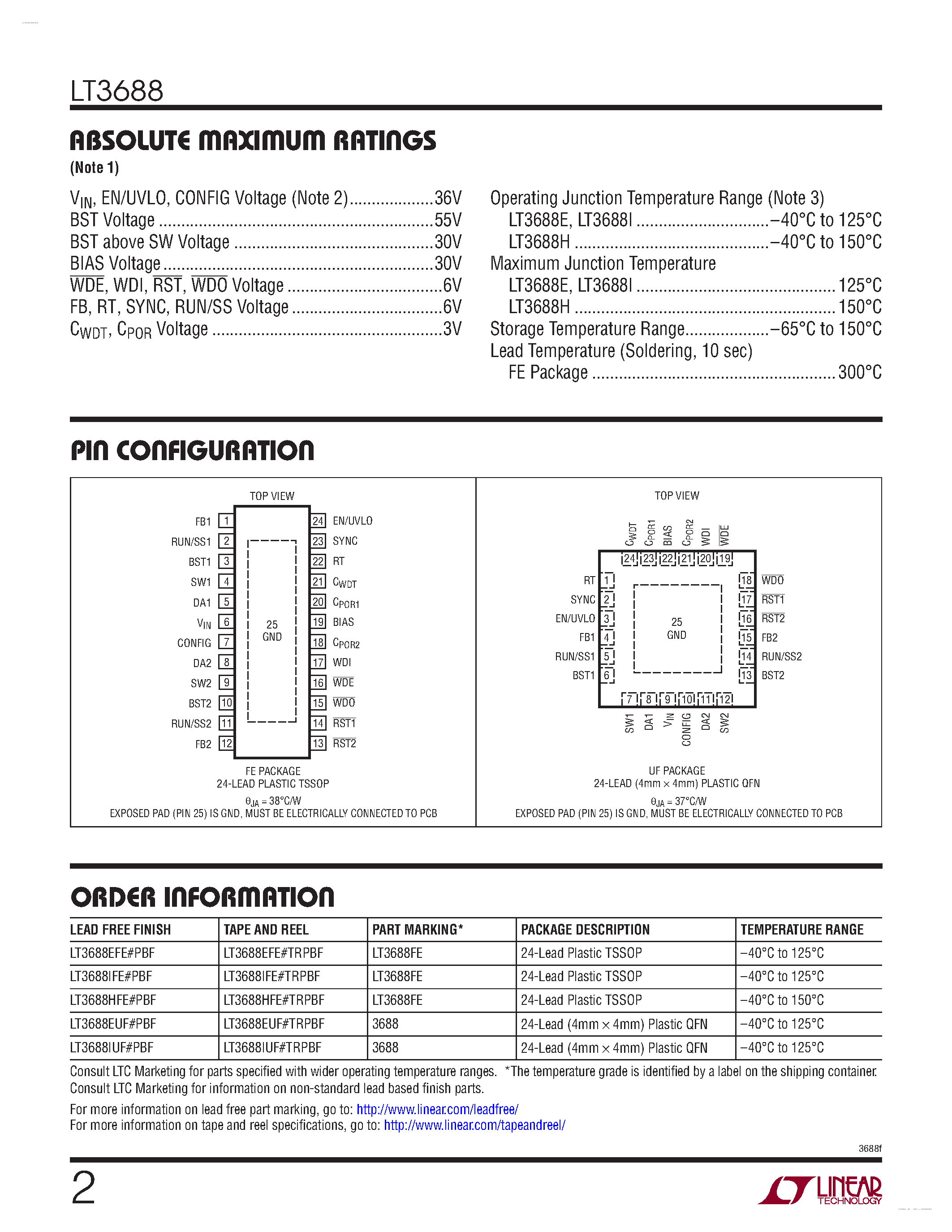 Datasheet LT3688 - Dual 800mA Step-Down Switching Regulator page 2