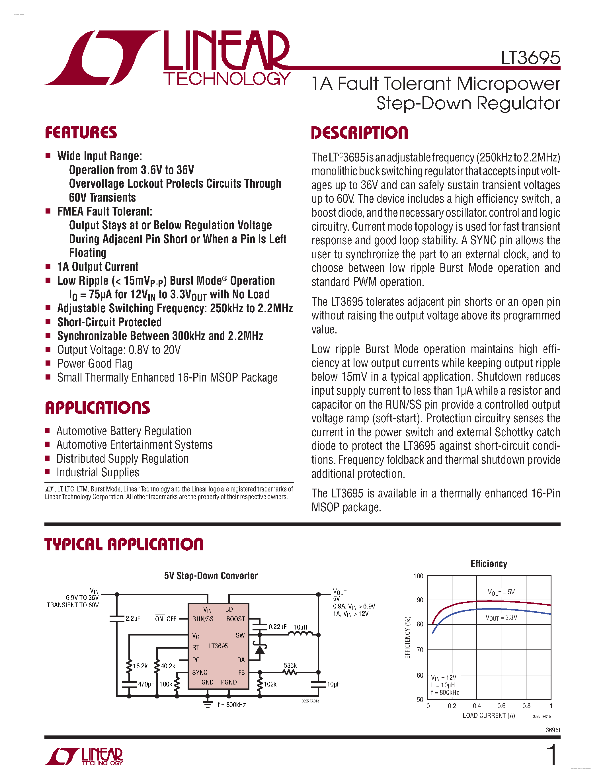 Datasheet LT3695 - 1A Fault Tolerant Micropower Step-Down Regulator page 1