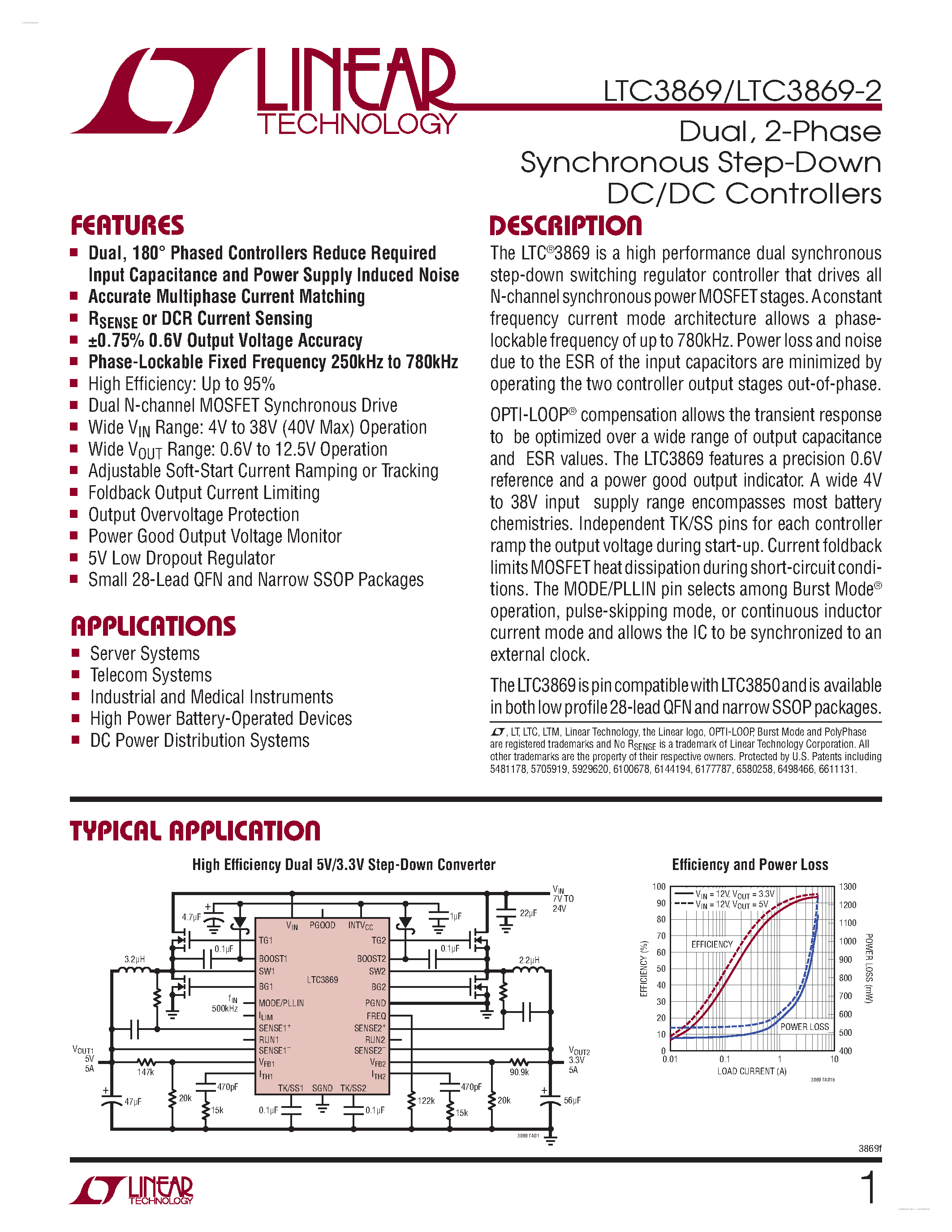 Даташит LTC3869 - 2-Phase Synchronous Step-Down DC/DC Controllers страница 1
