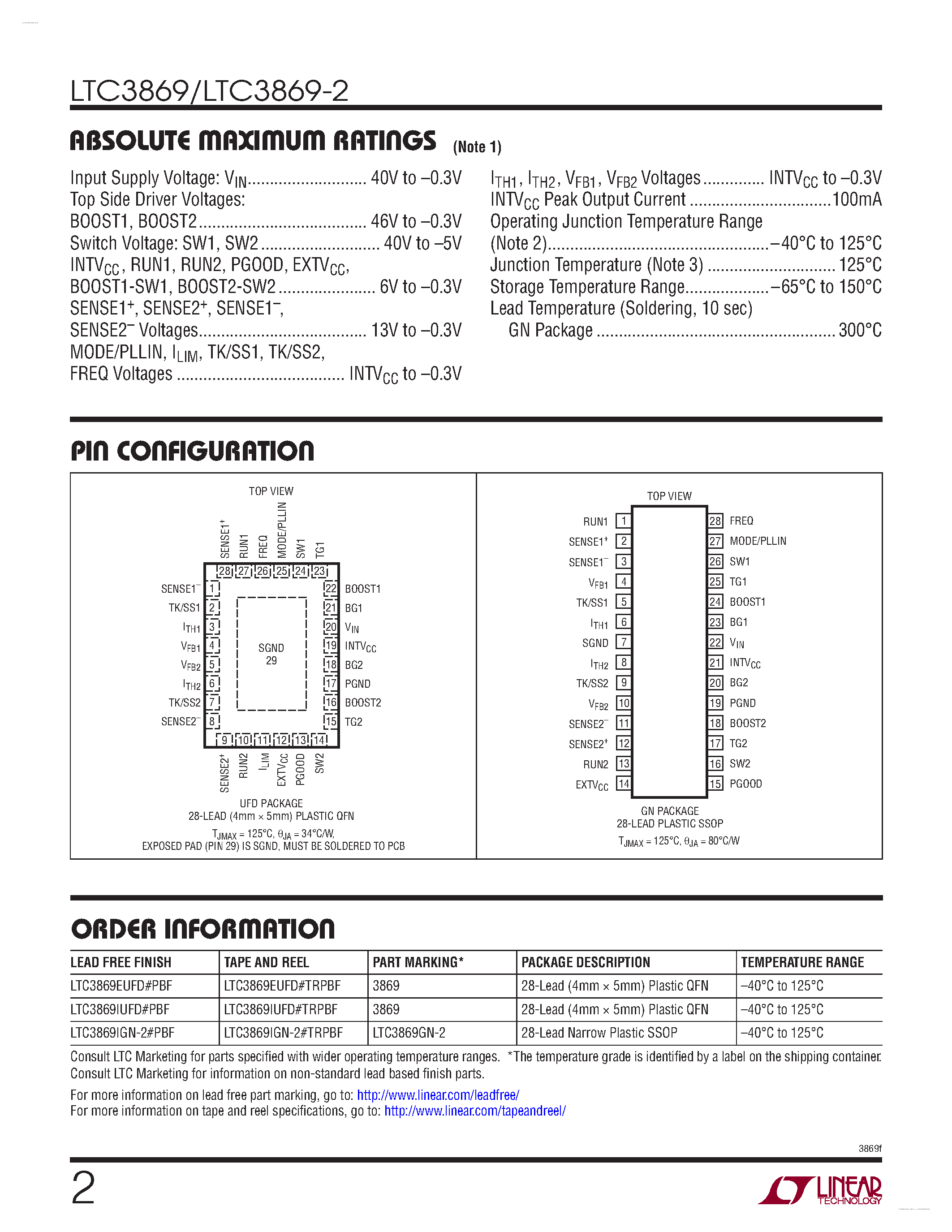 Даташит LTC3869 - 2-Phase Synchronous Step-Down DC/DC Controllers страница 2