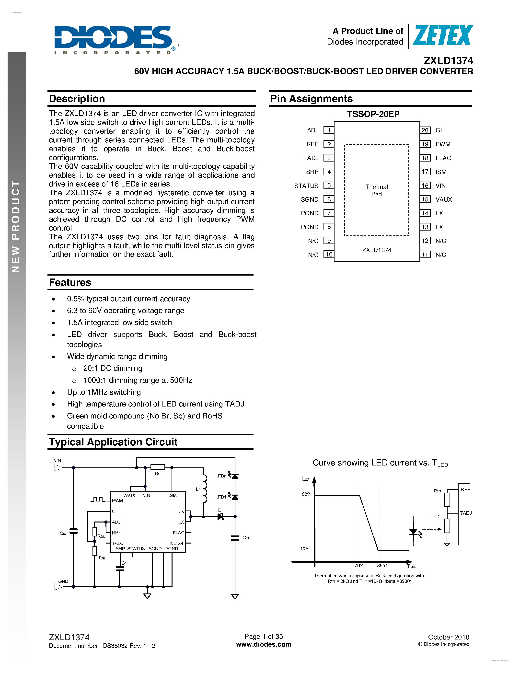 Datasheet ZXLD1374 - 60V HIGH ACCURACY 1.5A BUCK/BOOST/BUCK-BOOST LED DRIVER CONVERTER page 1