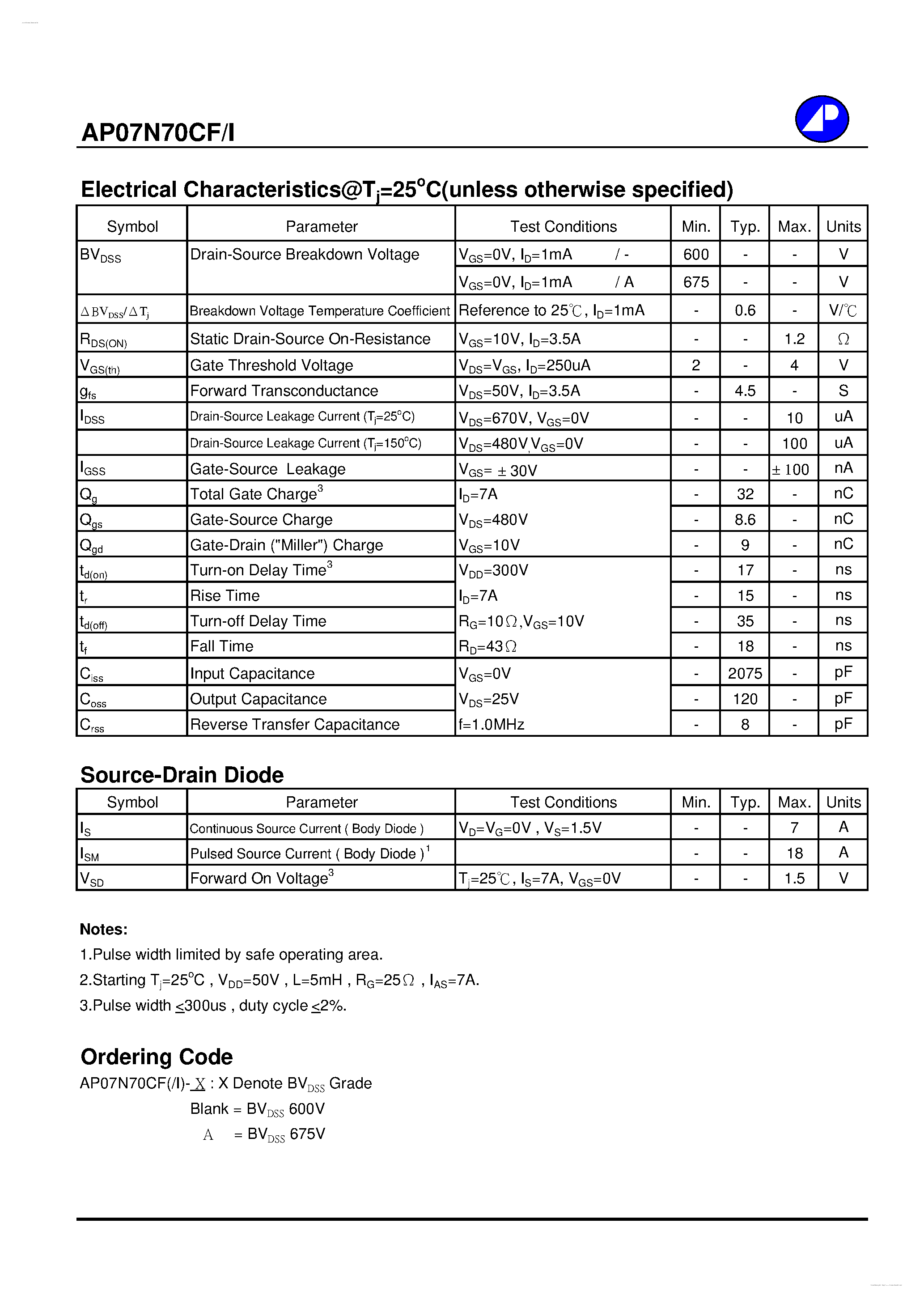 Datasheet AP07N70CF - N-CHANNEL ENHANCEMENT MODE POWER MOSFET page 2