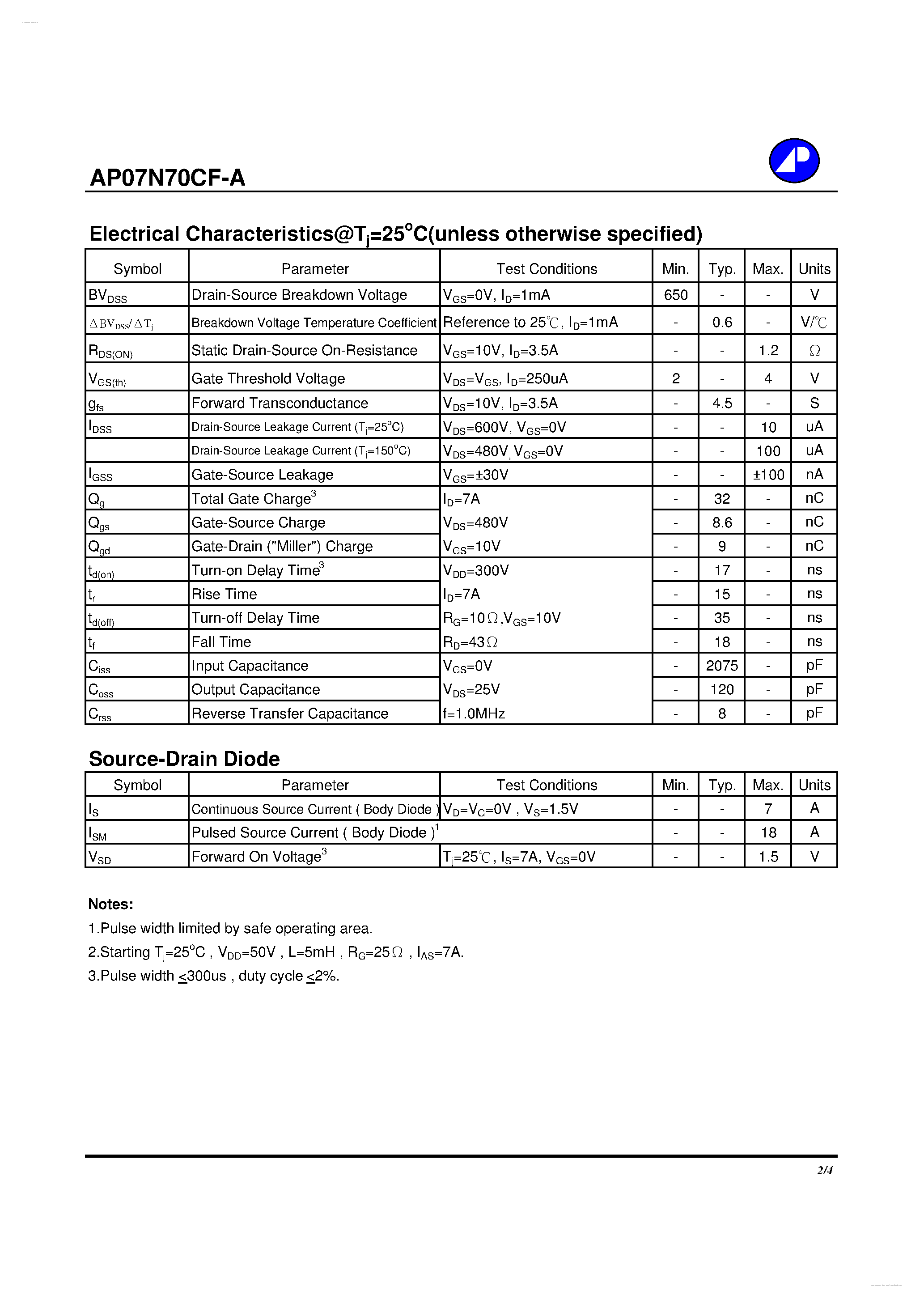 Datasheet AP07N70CF-A - N-CHANNEL ENHANCEMENT MODE POWER MOSFET page 2