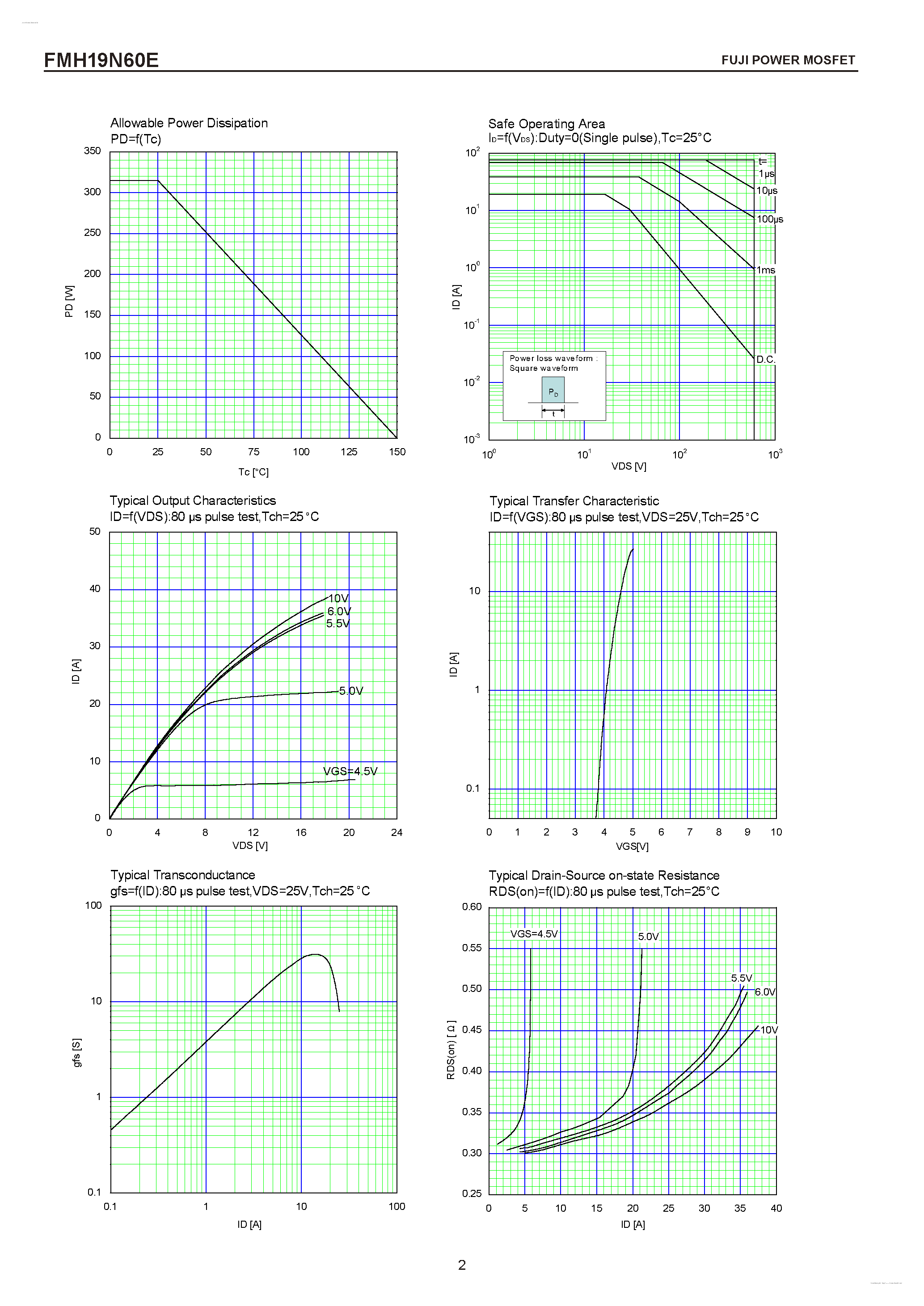 Datasheet FMH19N60E - N-CHANNEL SILICON POWER MOSFET page 2