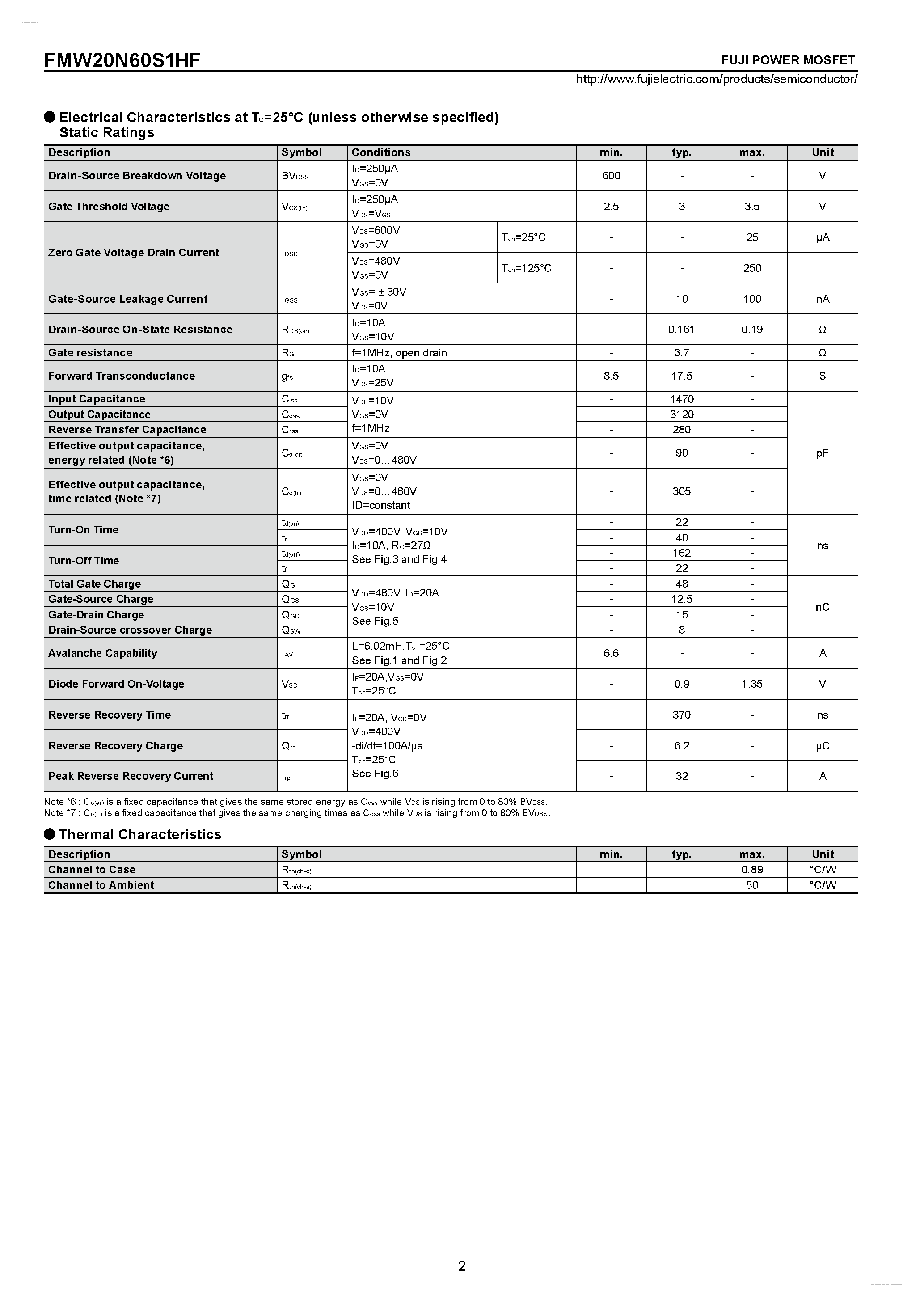 Datasheet FMW20N60S1HF - N-CHANNEL SILICON POWER MOSFET page 2