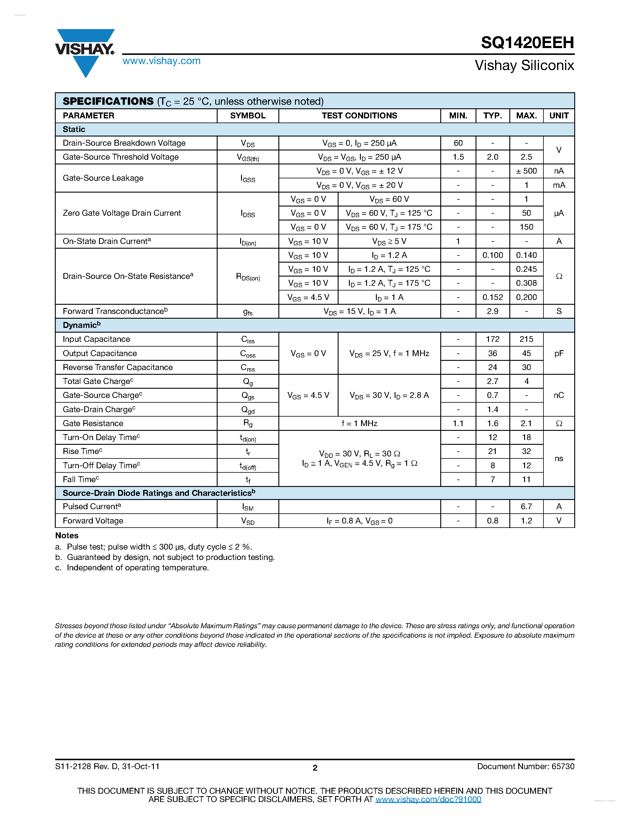 Datasheet SQ1420EEH - Automotive N-Channel MOSFET page 2
