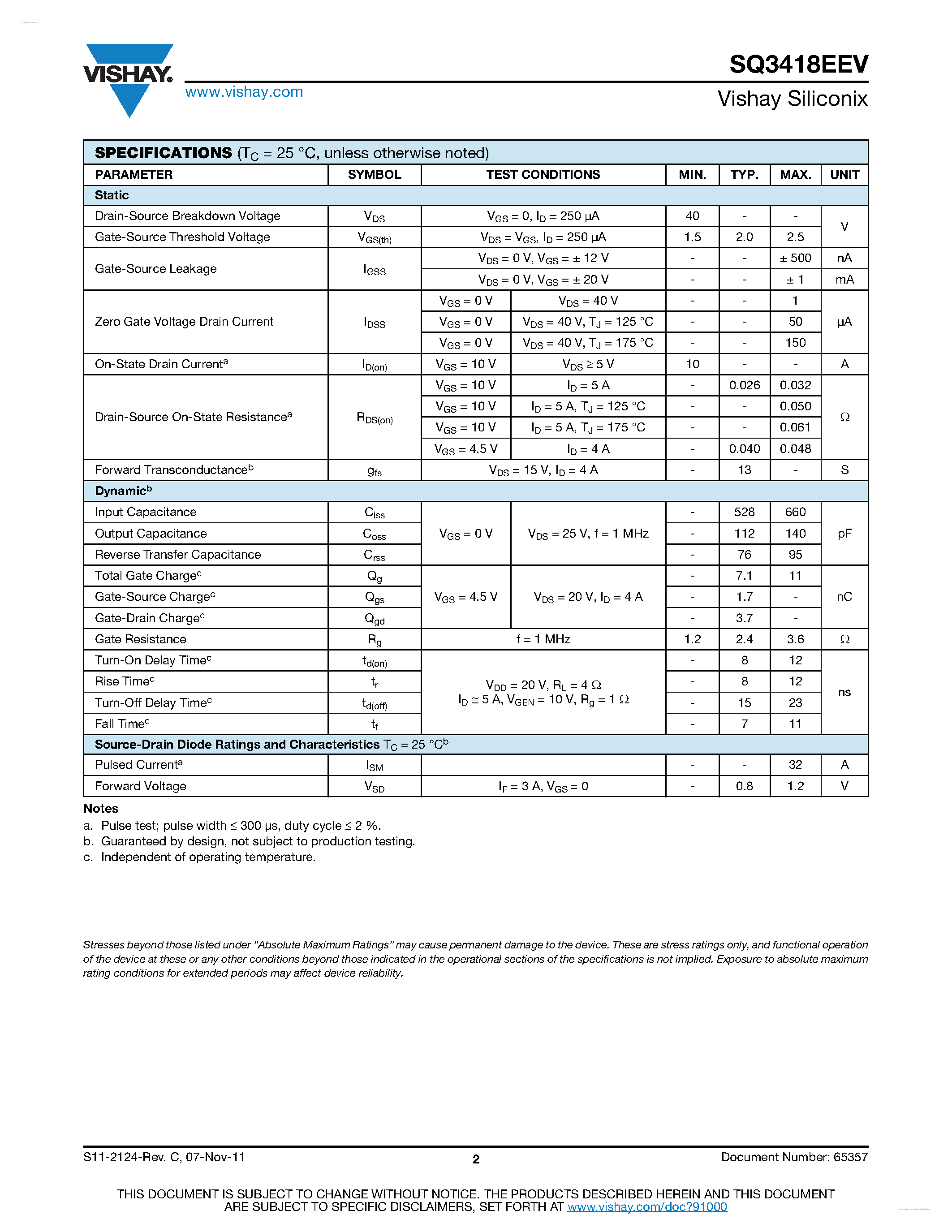 Datasheet SQ3418EEV - Automotive N-Channel MOSFET page 2