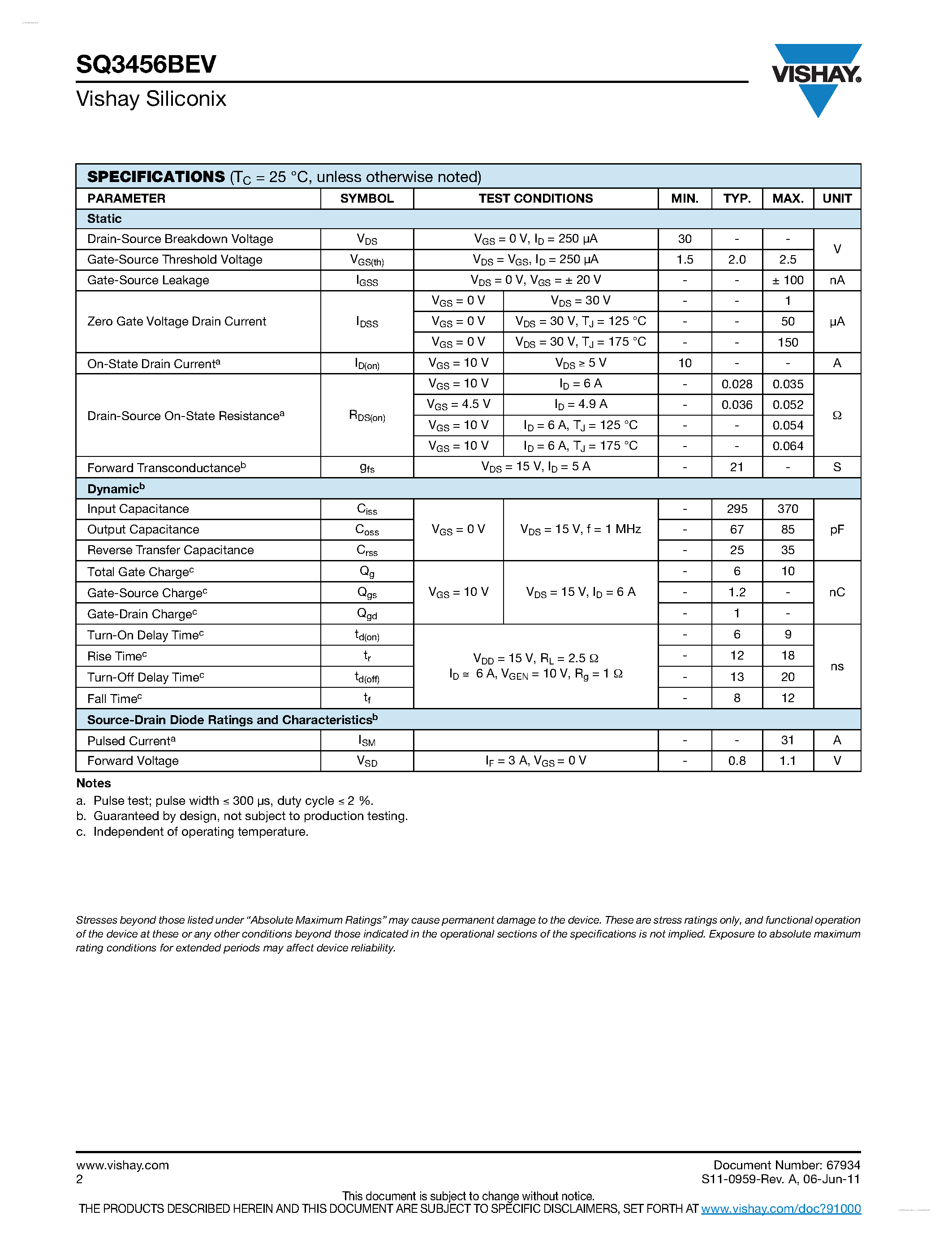 Datasheet SQ3456BEV - Automotive N-Channel MOSFET page 2