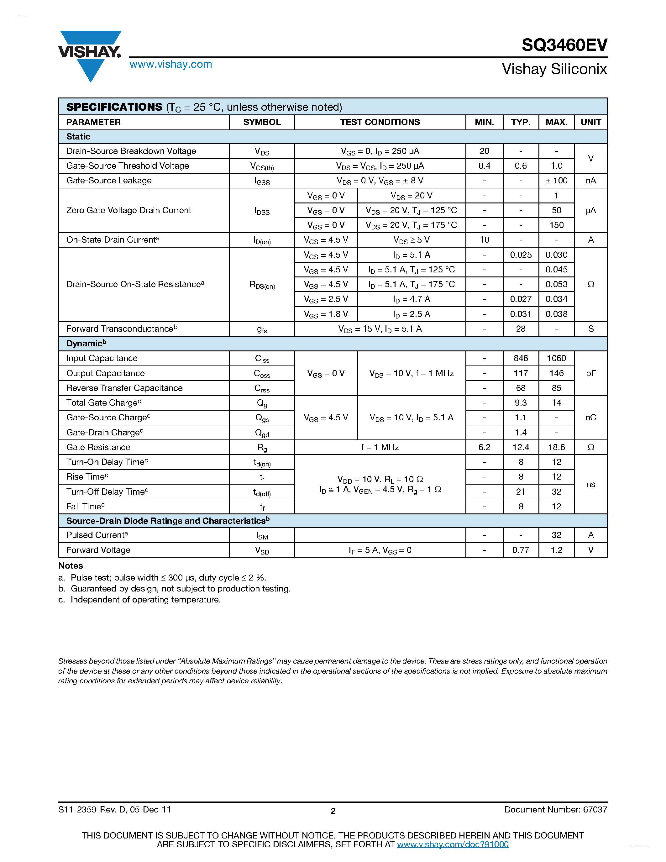 Datasheet SQ3460EV - Automotive N-Channel MOSFET page 2