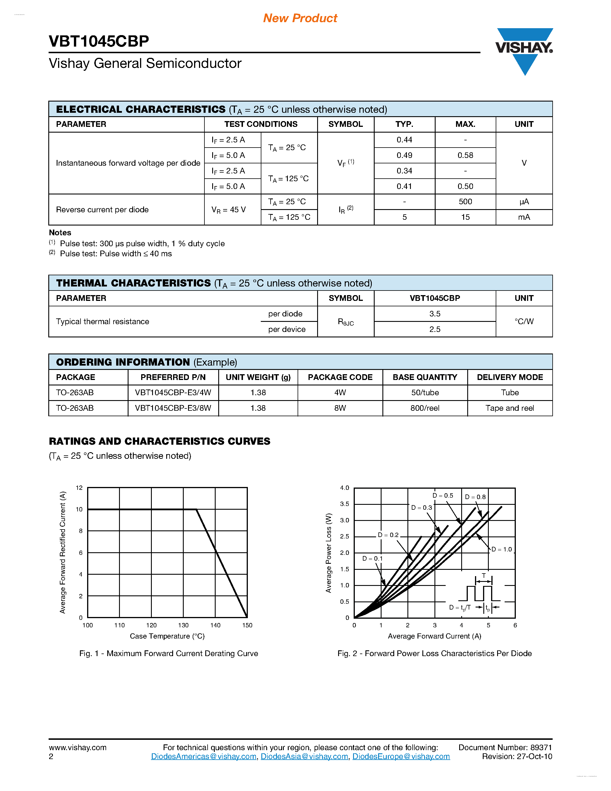 Datasheet VBT1045CBP - Trench MOS Barrier Schottky Rectifier Rectifier page 2