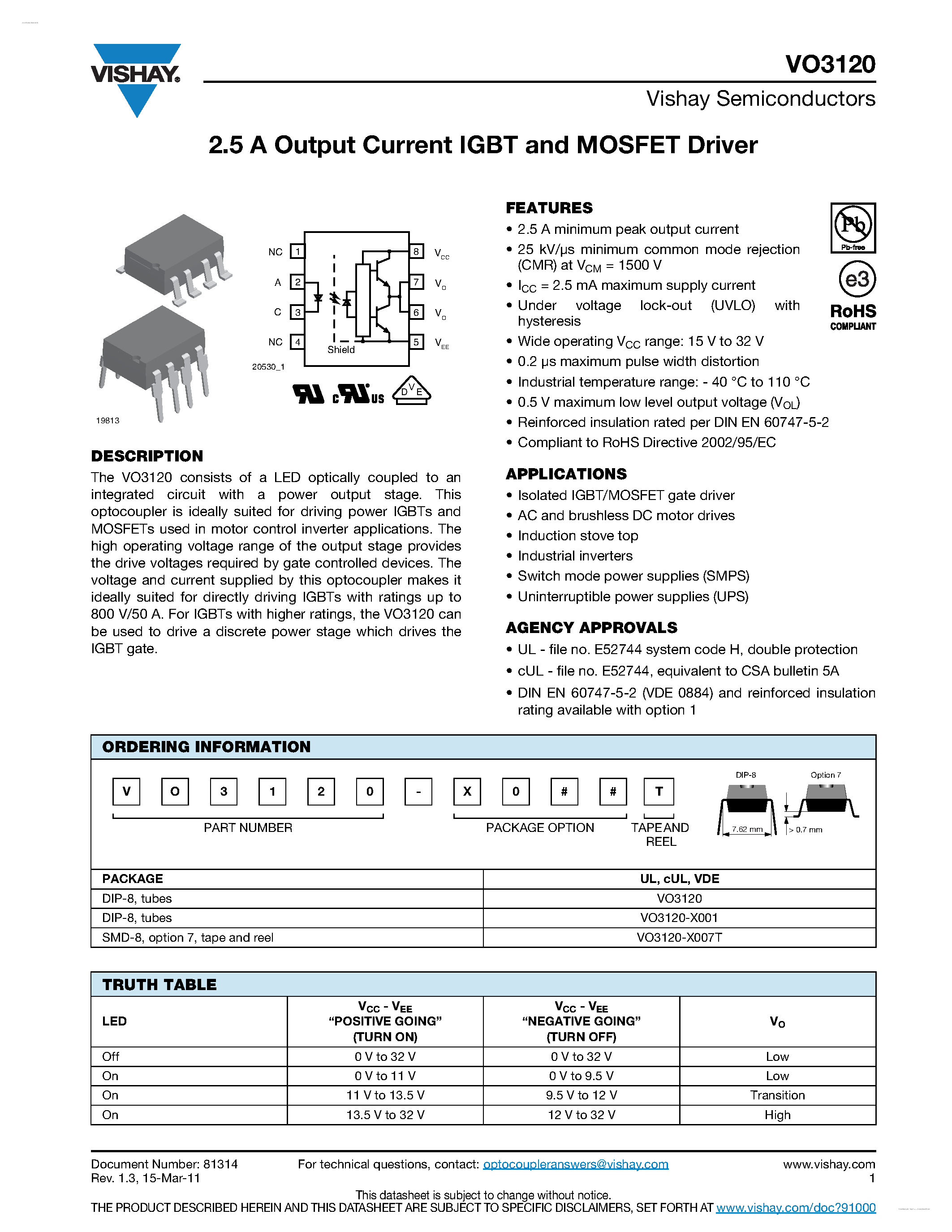 Даташит VO3120 - 2.5 A Output Current IGBT and MOSFET Driver страница 1