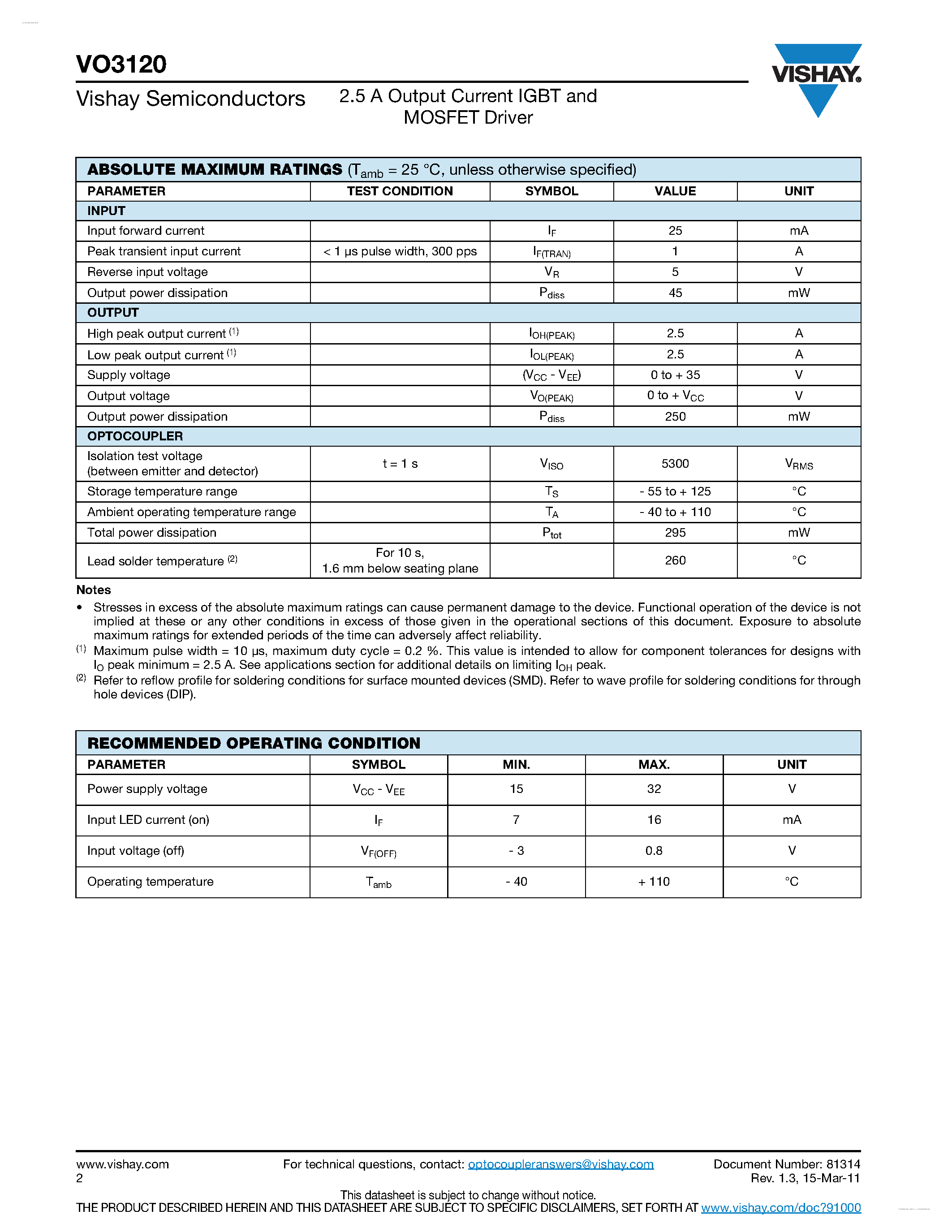 Datasheet VO3120 - 2.5 A Output Current IGBT and MOSFET Driver page 2