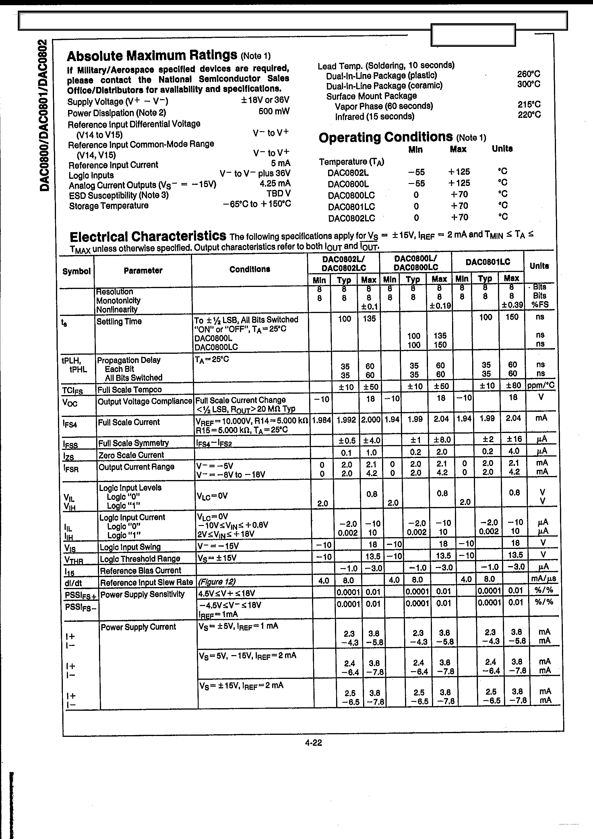 Datasheet DAC0801 - (DAC0800 - DAC0802) 8-BIT DIGITAL-TO-ANALOG CONVERTERS page 2