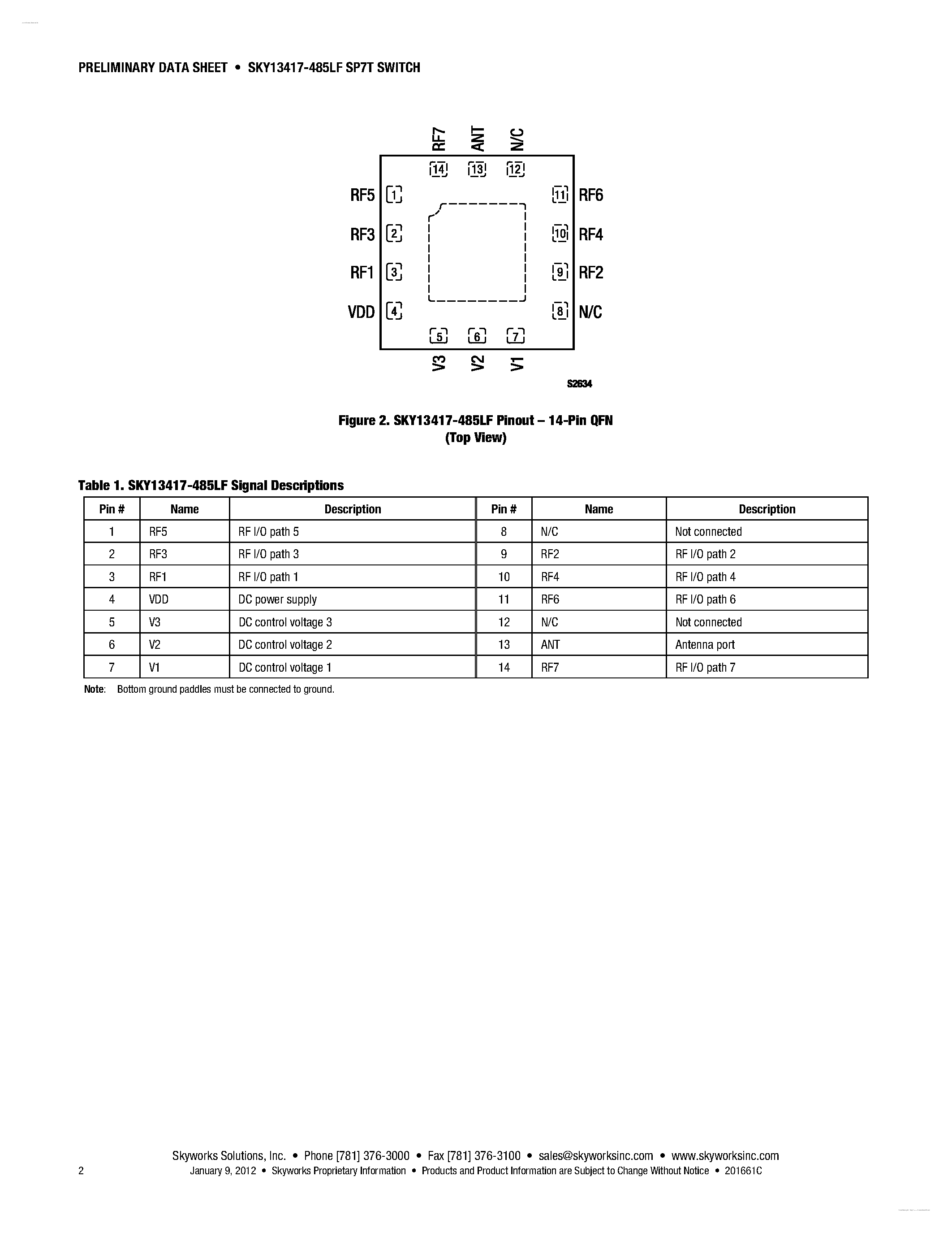 Datasheet SKY13417-485LF - 0.1-6.0 GHz SP7T Main/Diversity Antenna Switch page 2