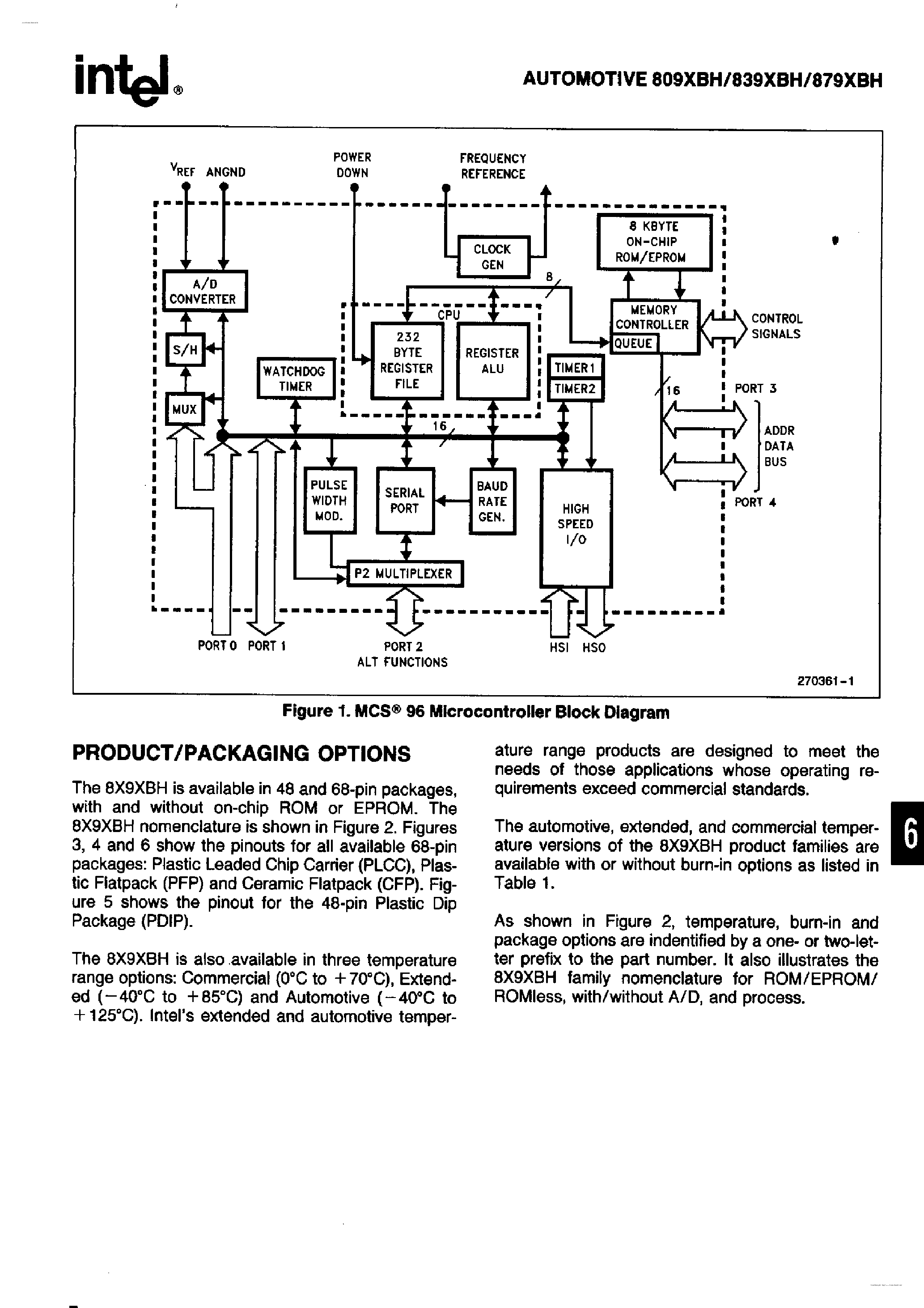 Datasheet N8397BH - Advanced 16-Bit Microcontroller page 2
