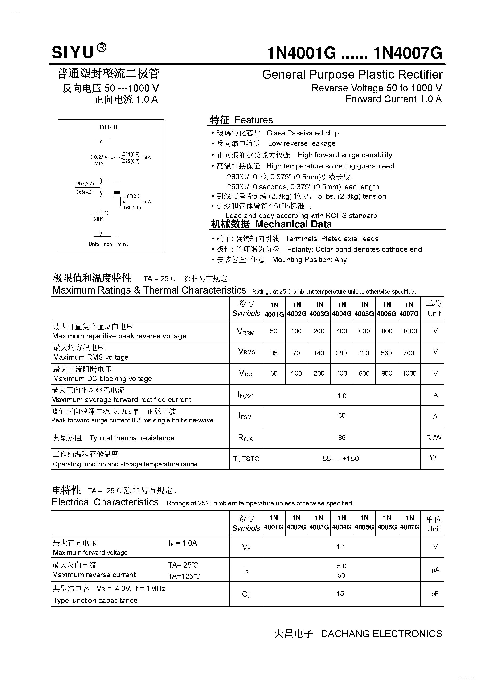 Datasheet 1N4001G - (1N4001G - 1N4007G) General Purpose Plastic Rectifier page 1