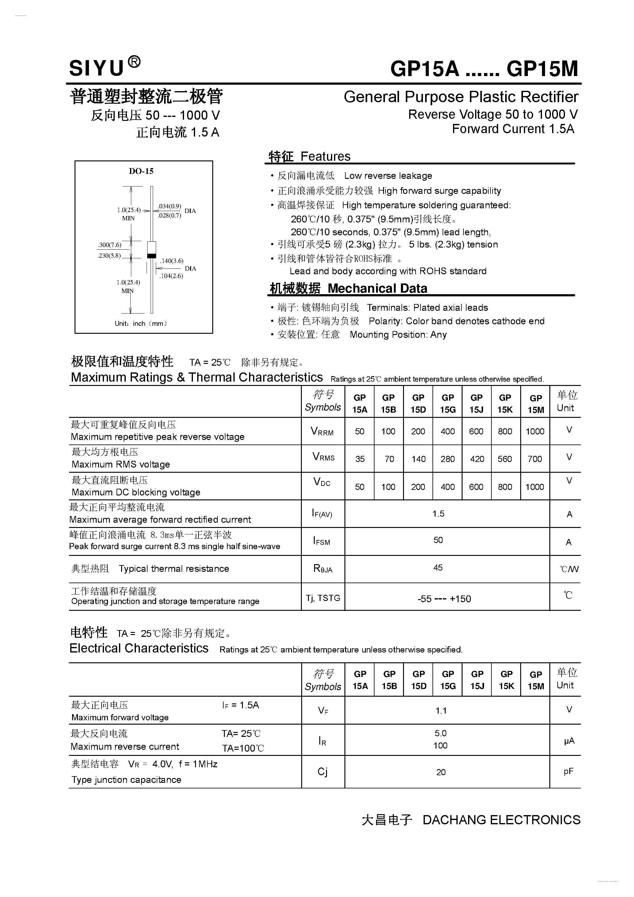 Datasheet GP15A page 1 Datasheet GP15A - (GP15A - GP15M) General Purpose Plastic Rectifier page 1