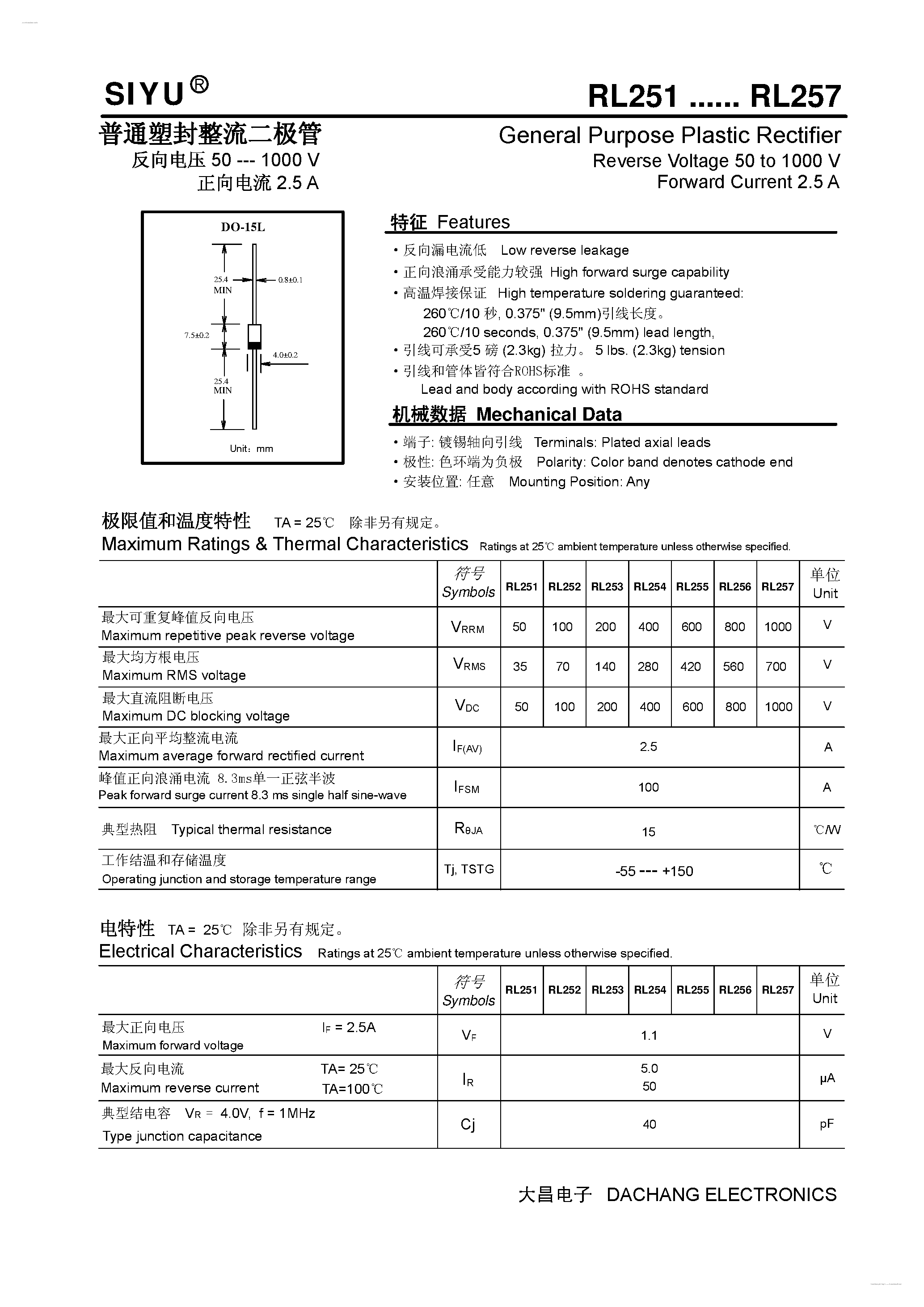 Даташит на микросхему RL251 страница 1 Даташит RL251 - (RL251 - RL257) General Purpose Plastic Rectifier страница 1