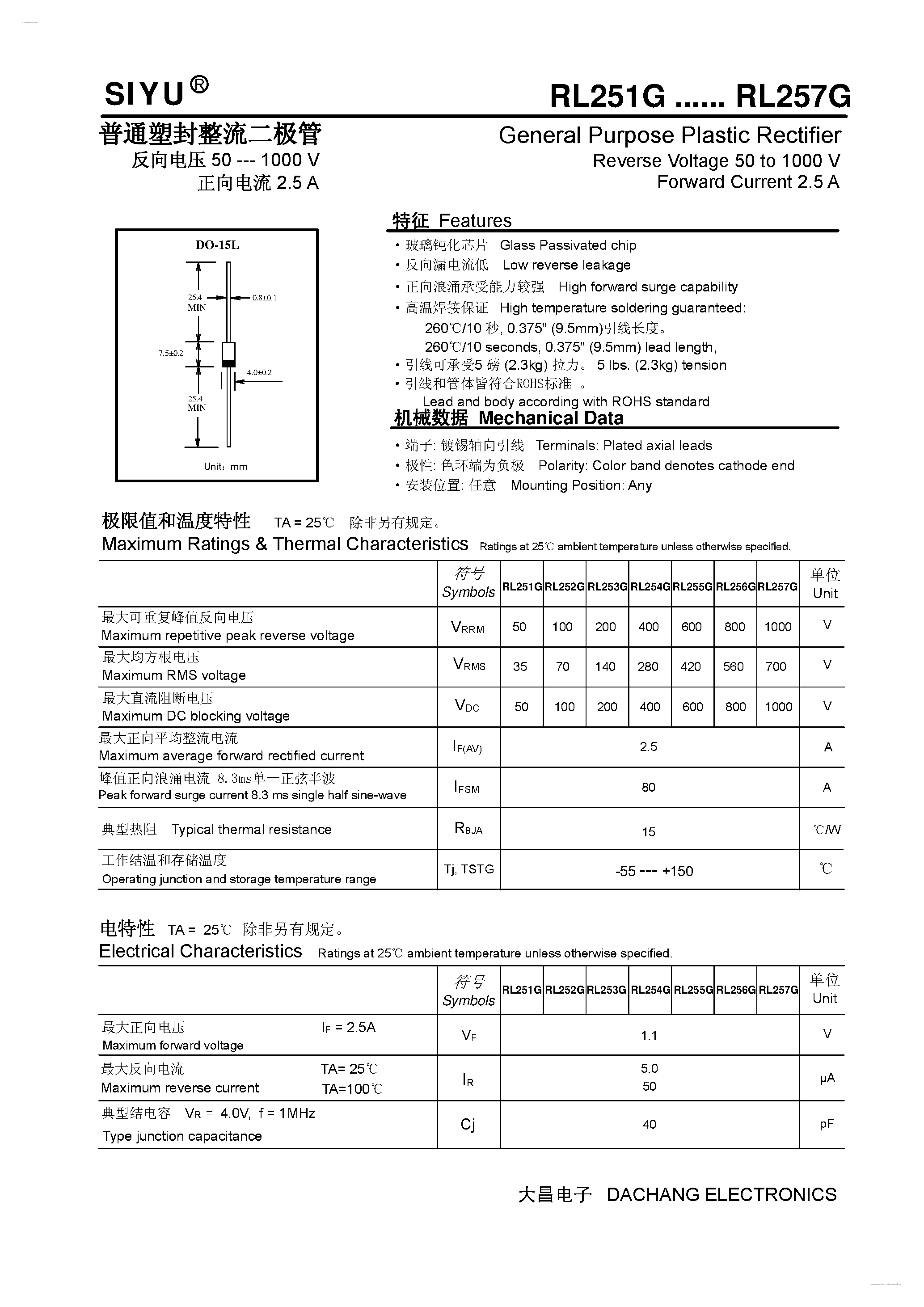 Даташит на микросхему RL251G страница 1 Даташит RL251G - (RL251G - RL257G) General Purpose Plastic Rectifier страница 1