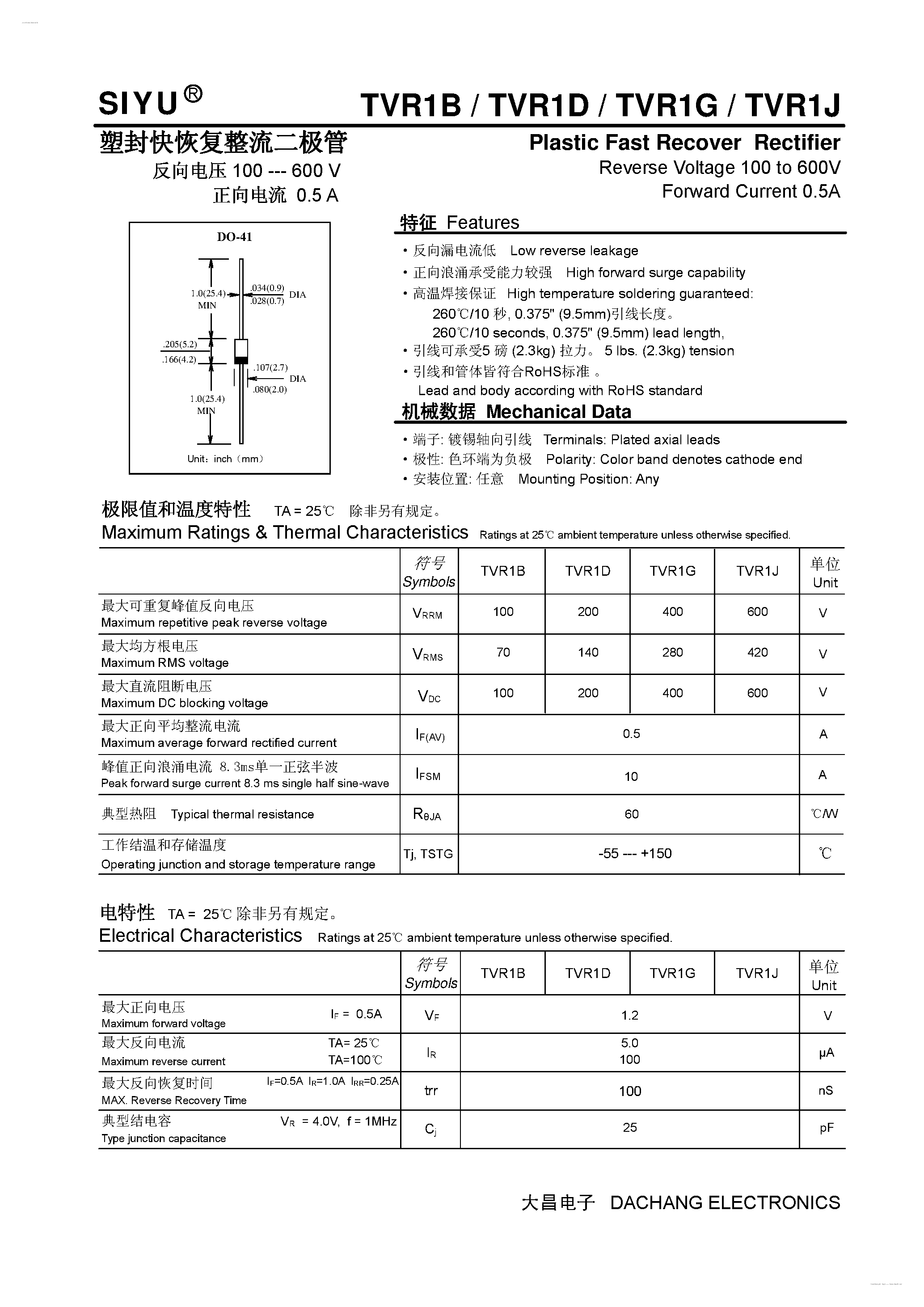 Datasheet TVR1B page 1 Datasheet TVR1B - (TVR1B - TVR1J) Plastic Fast Recover Rectifier page 1