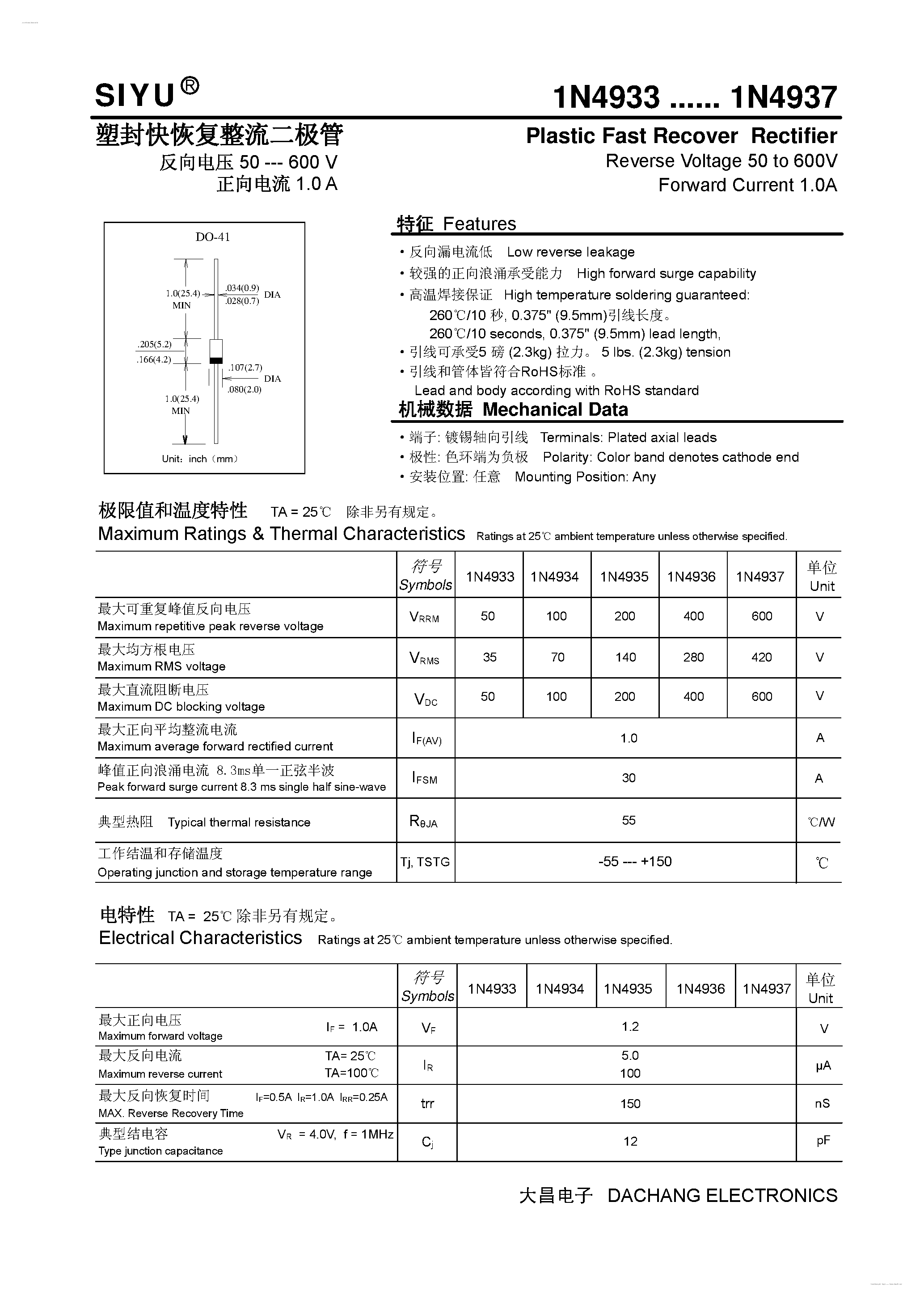Datasheet 1N4933 - (1N4933 - 1N4937) Plastic Fast Recover Rectifier page 1