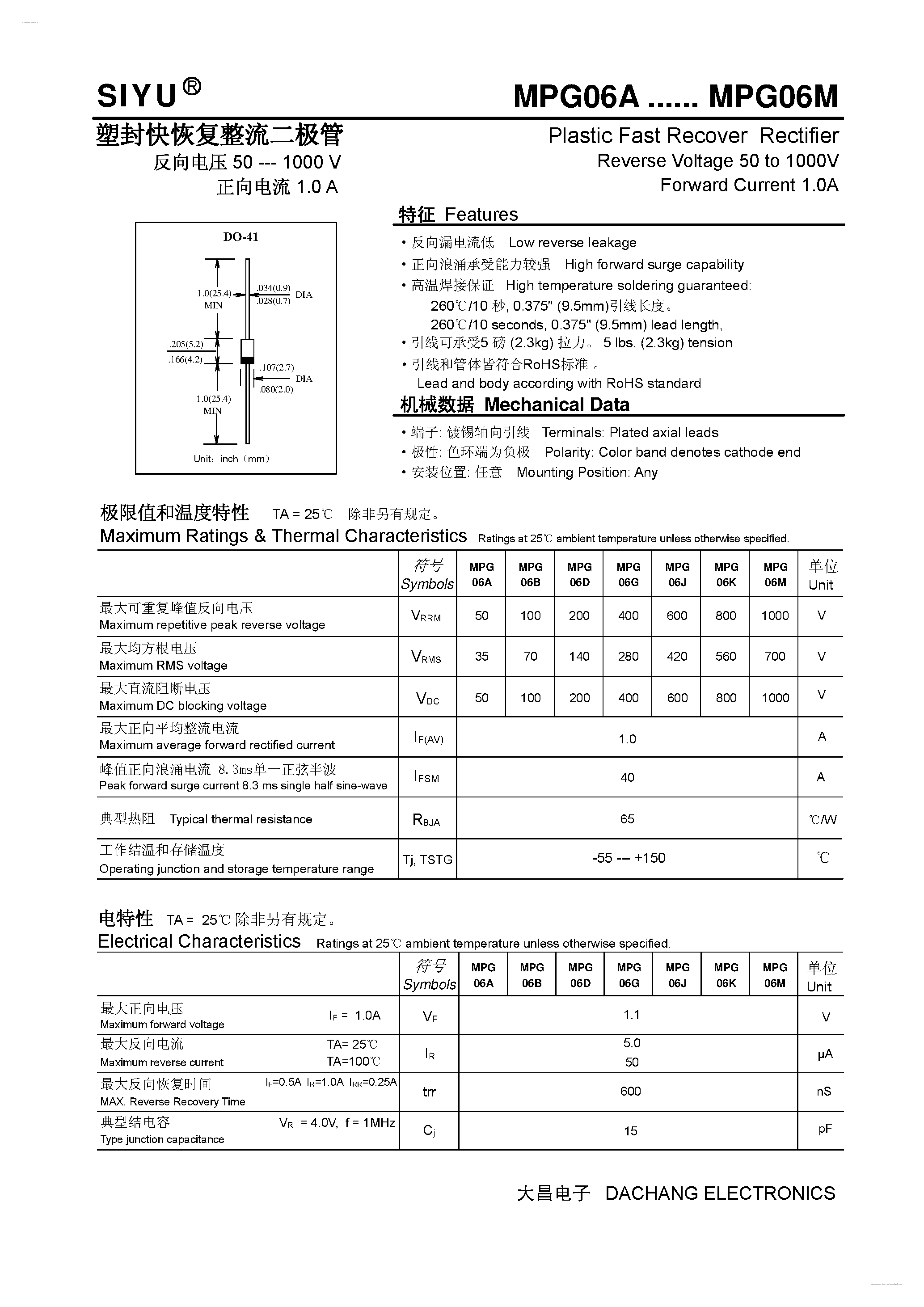 Даташит MPG06A - (MPG06A - MPG06M) Plastic Fast Recover Rectifier страница 1