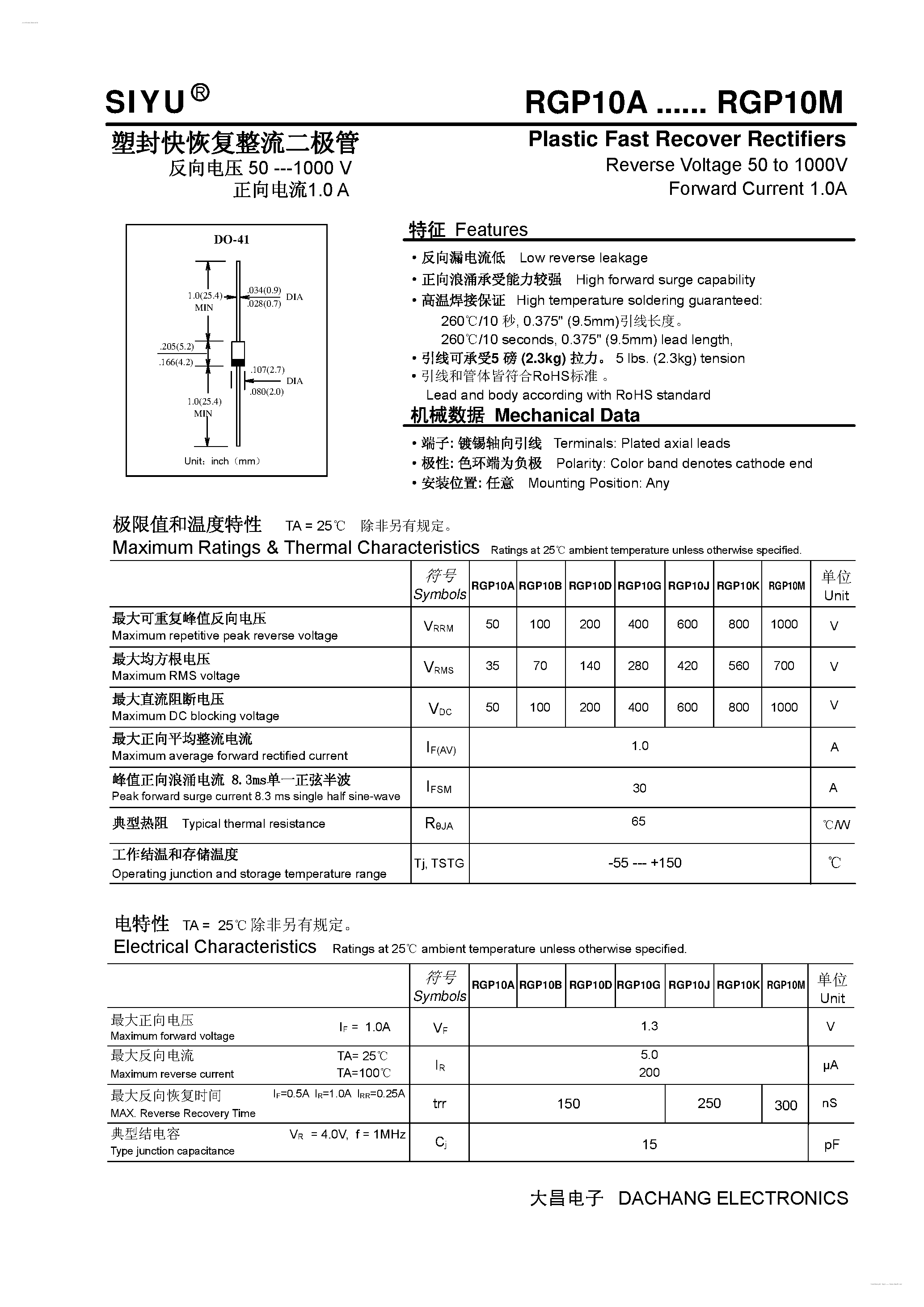 Даташит RGP10A - (RGP10A - RGP10M) Plastic Fast Recover Rectifier страница 1