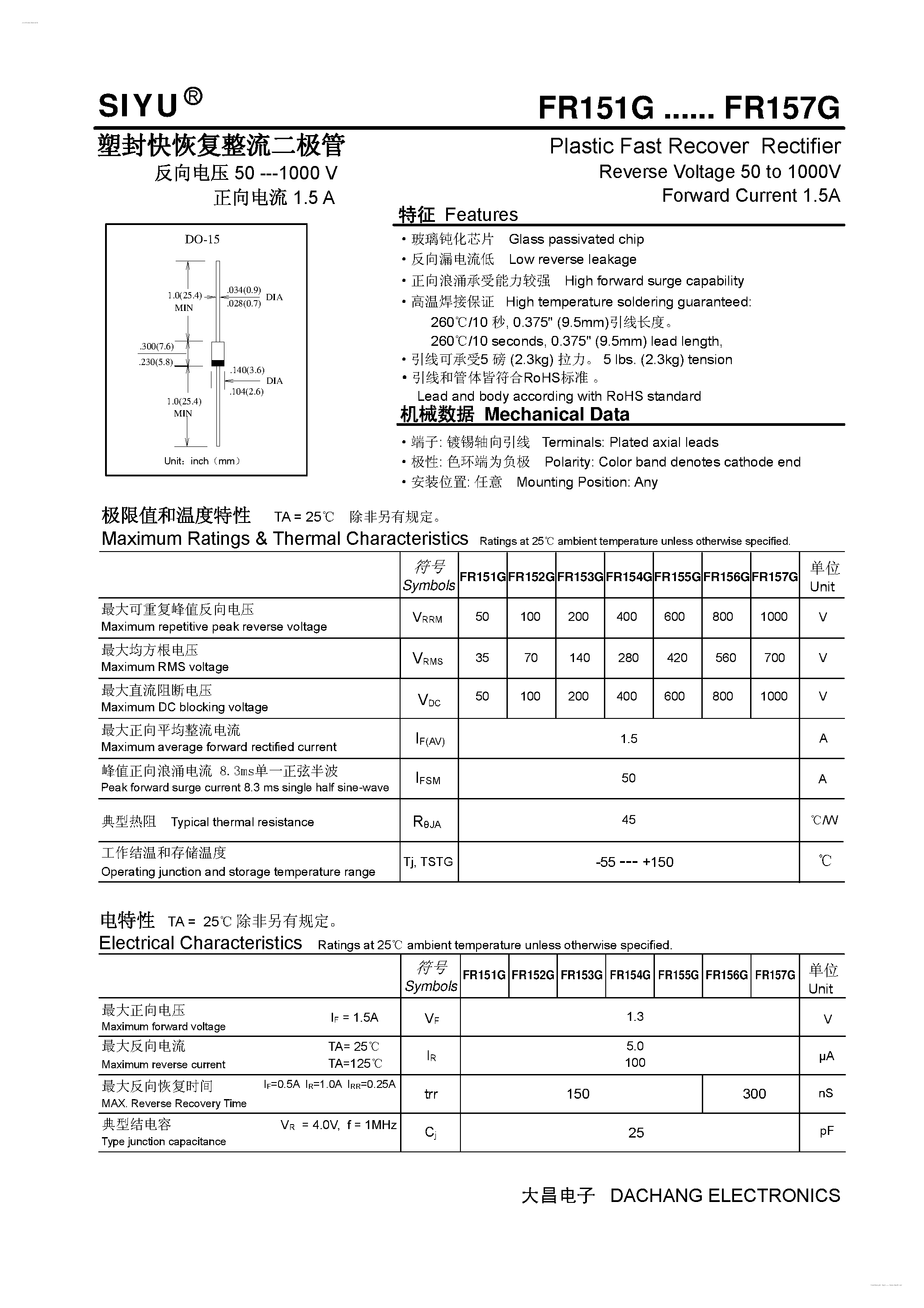 Datasheet FR151G page 1 Datasheet FR151G - (FR151G - FR157G) Plastic Fast Recover Rectifier page 1