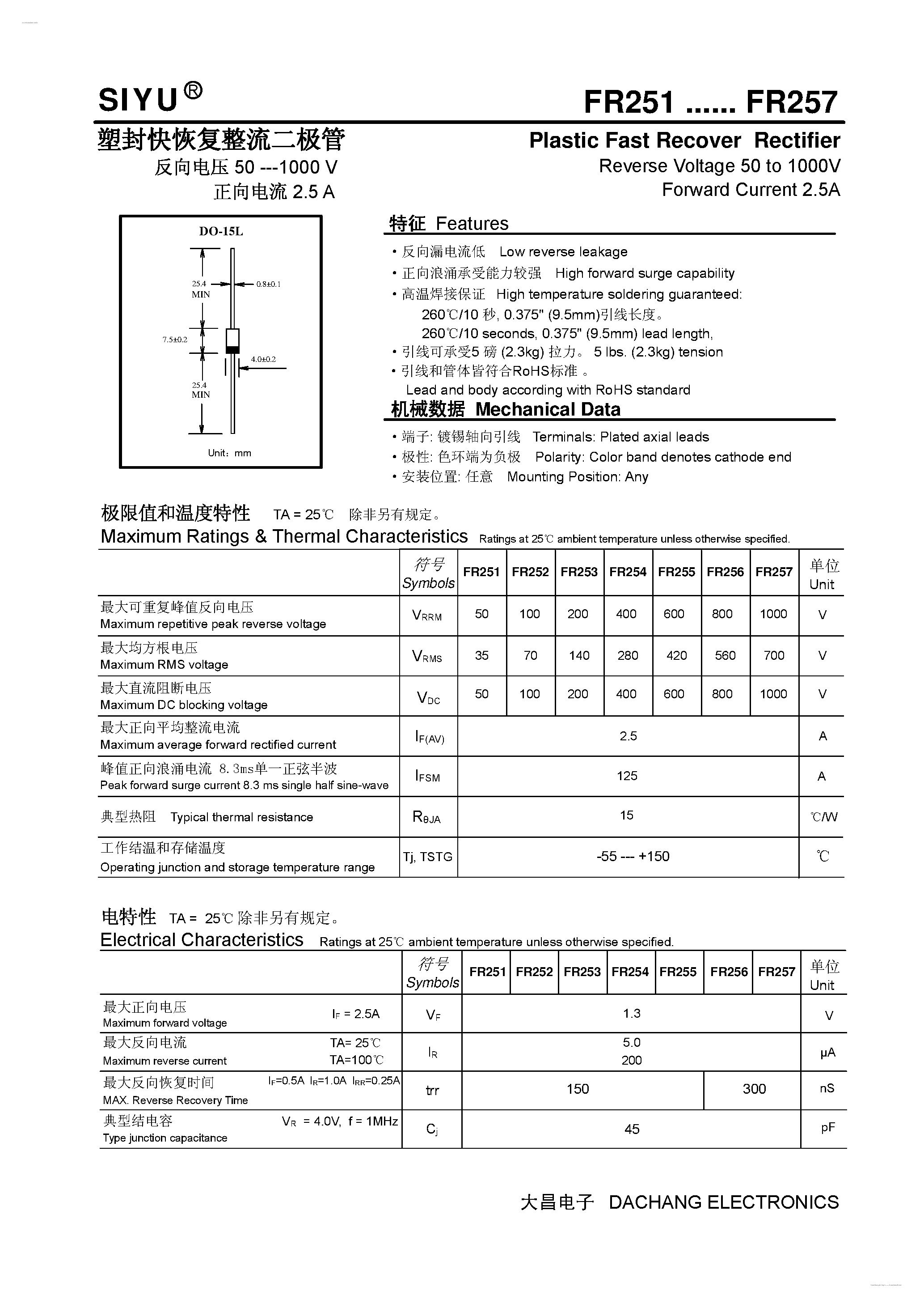 Datasheet FR251 - (FR251 - FR257) Plastic Fast Recover Rectifier page 1