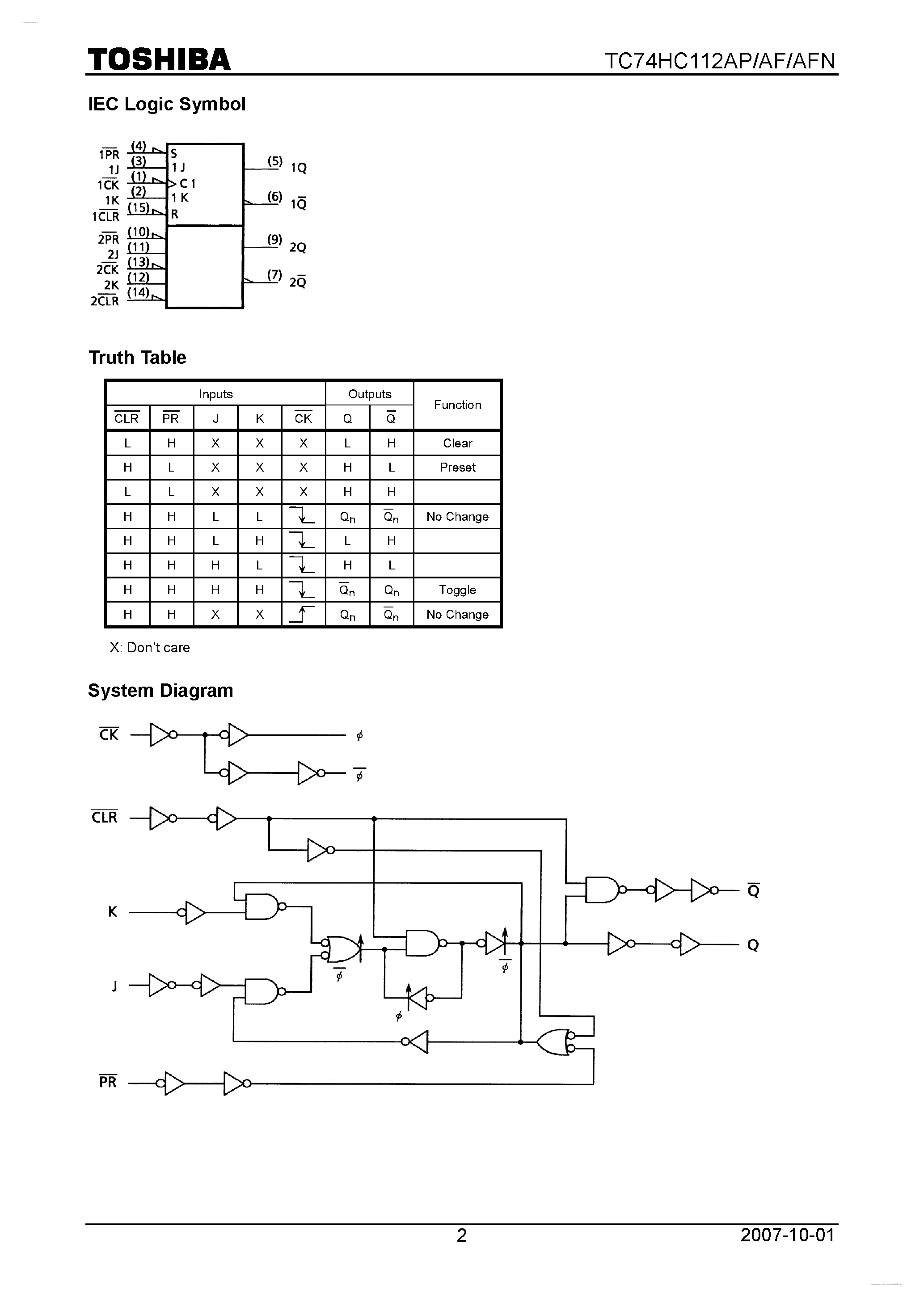 Datasheet TC74HC112AF - Dual J-K Flip Flop page 2