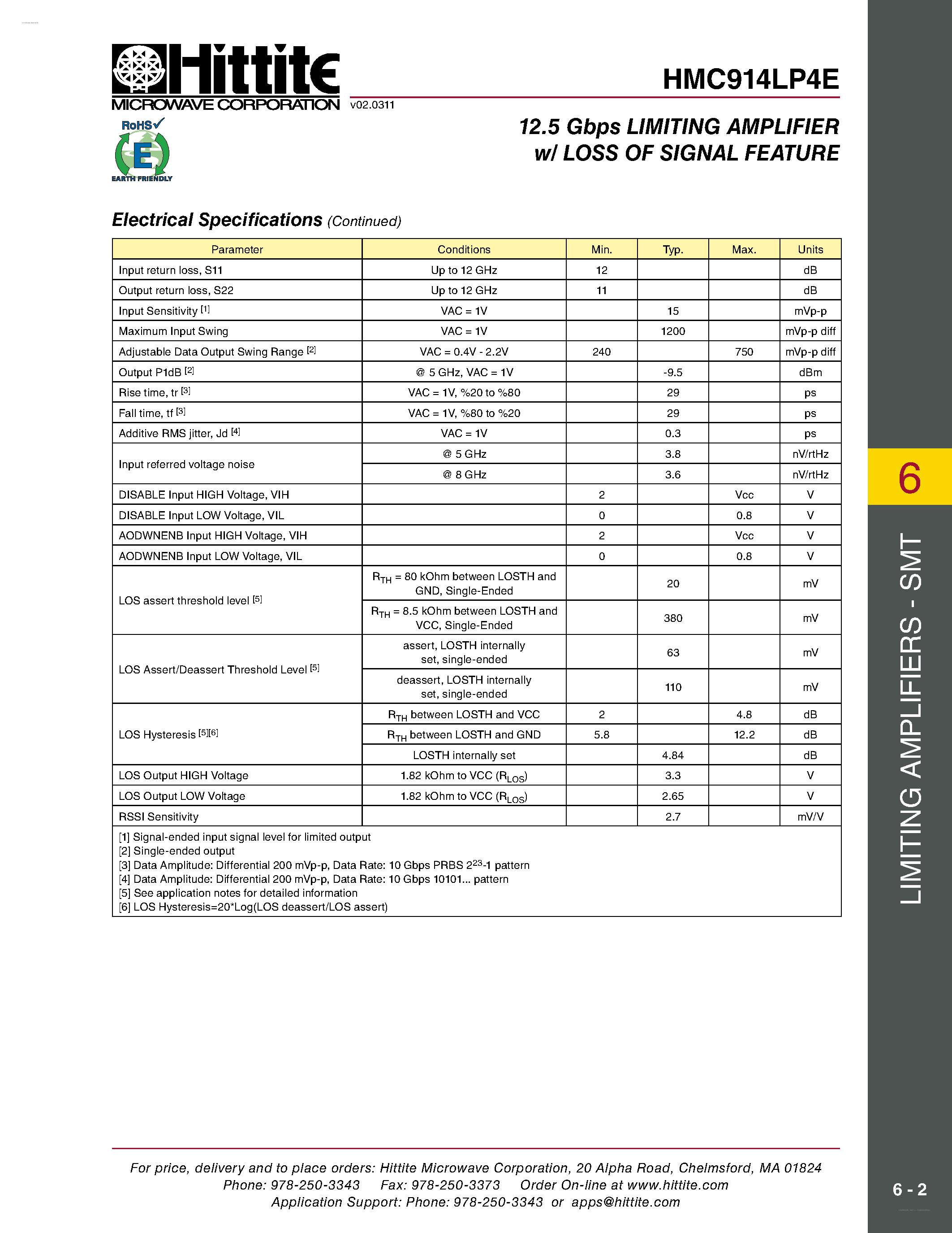 Datasheet HMC914LP4E page 2 Datasheet HMC914LP4E - 12.5 Gbps LIMITING AMPLIFIER page 2