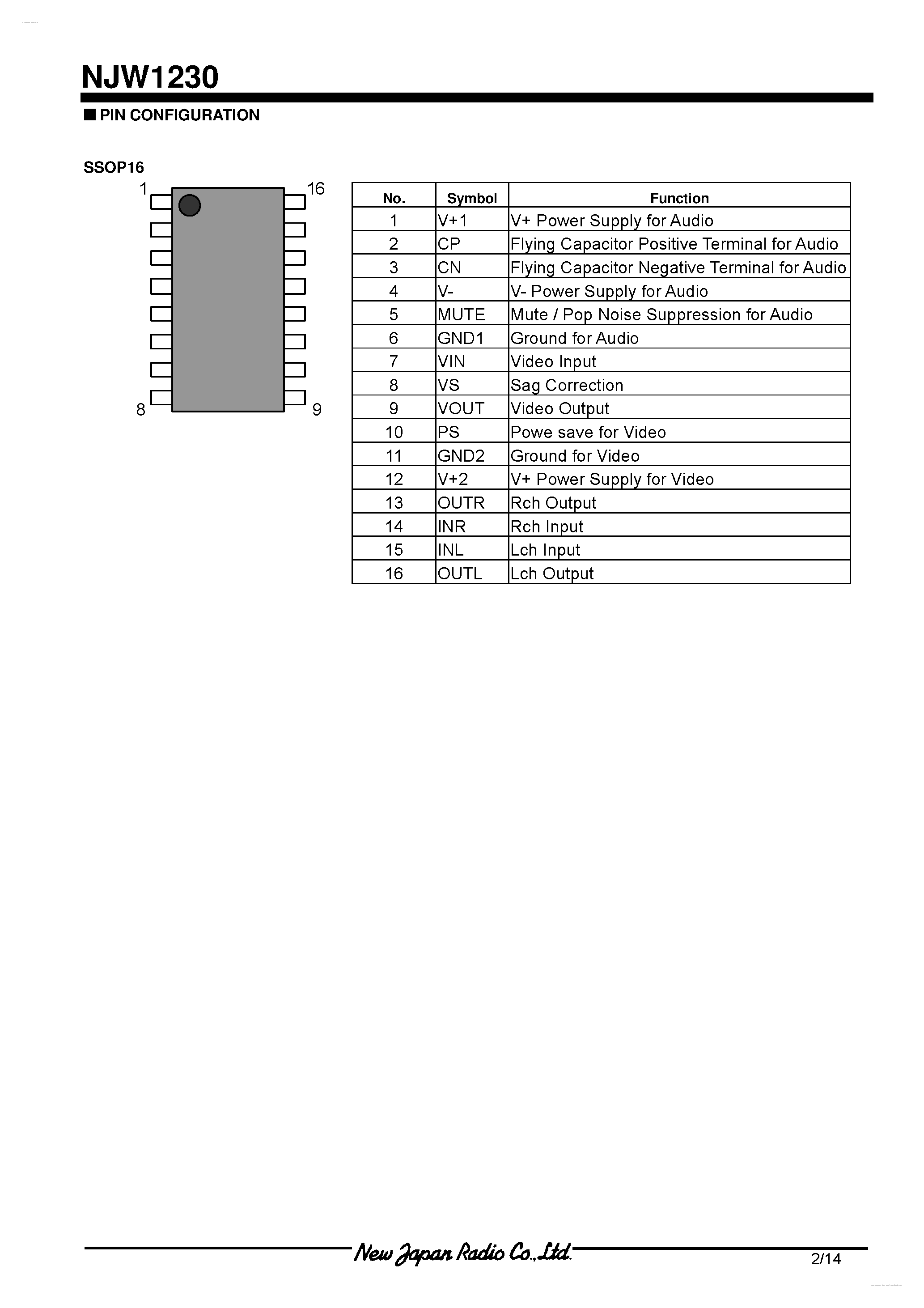 Даташит NJW1230 - 1ch Video Amplifier & 2Vrms Ground Referenced Stereo Line Amplifier страница 2